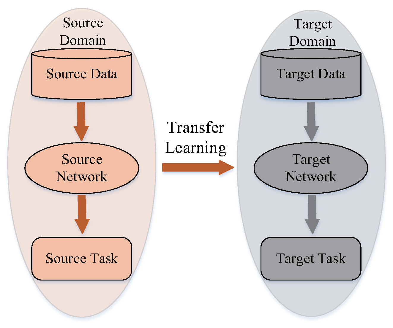 Remote Sensing | Free Full-Text | From Video to Hyperspectral ...