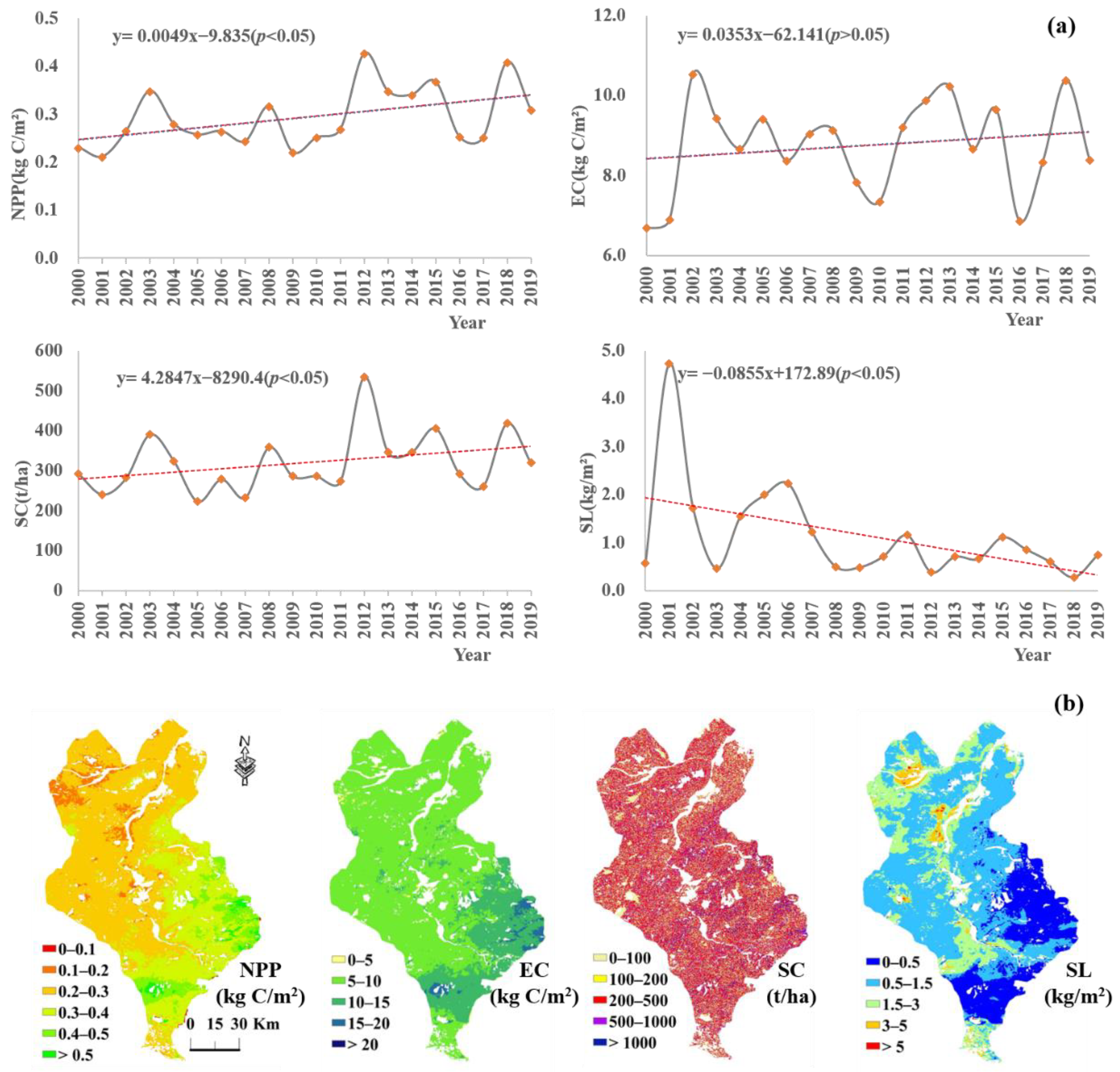 Remotesensing 14 05120 g004 Remotesensing 14 05120 g004