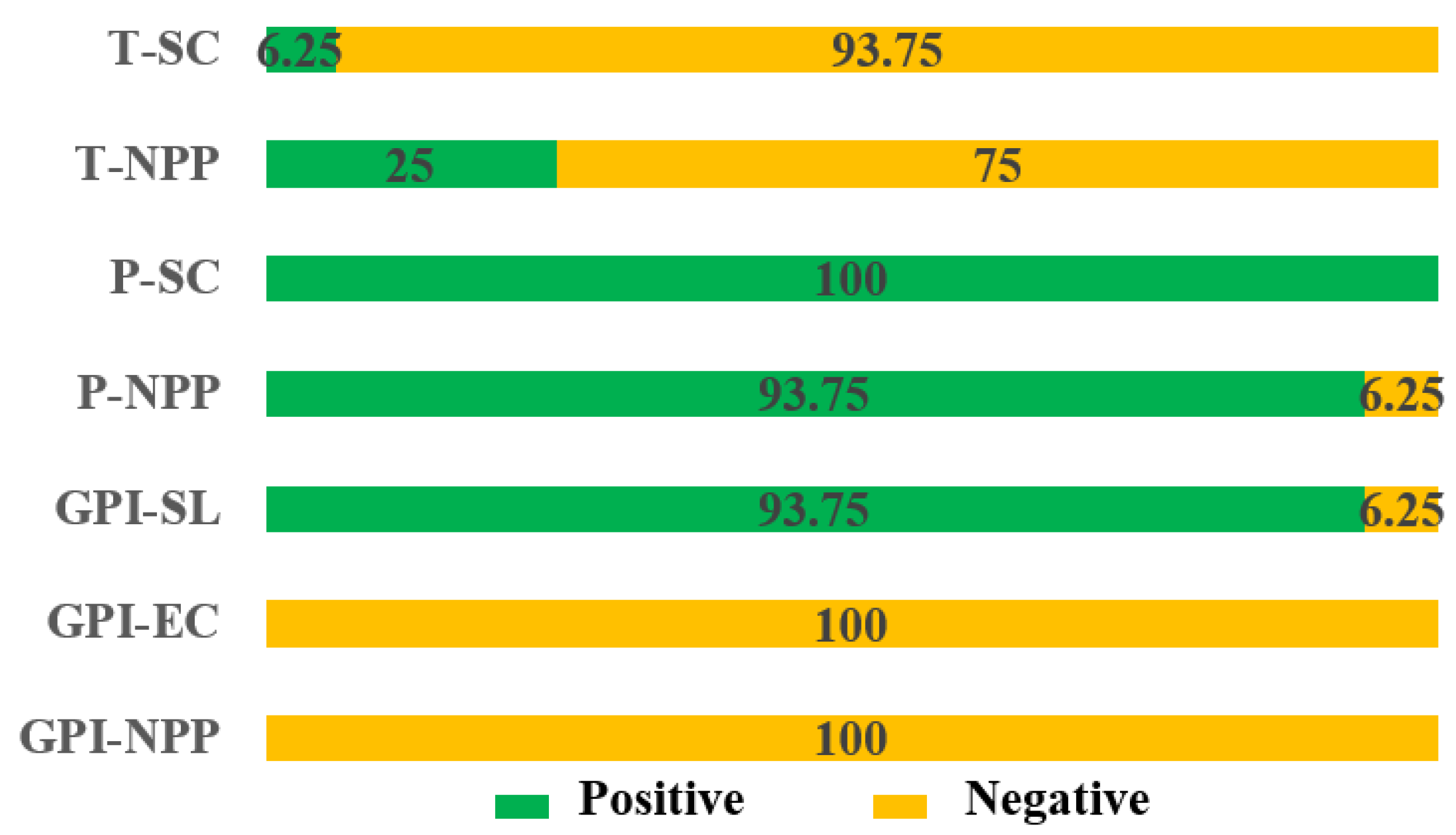 Remotesensing 14 05120 g011 Remotesensing 14 05120 g011