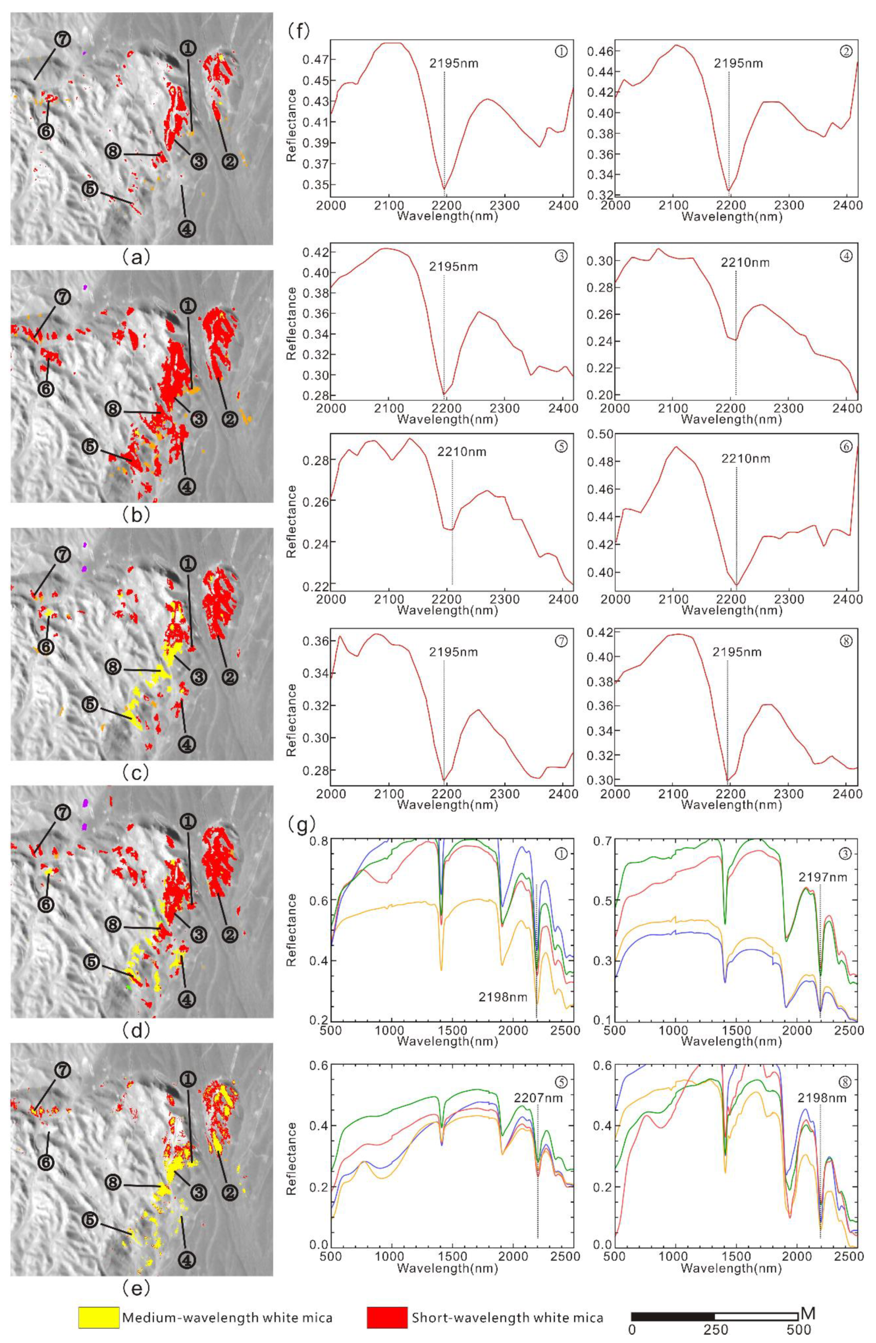 Remotesensing 14 05122 g014