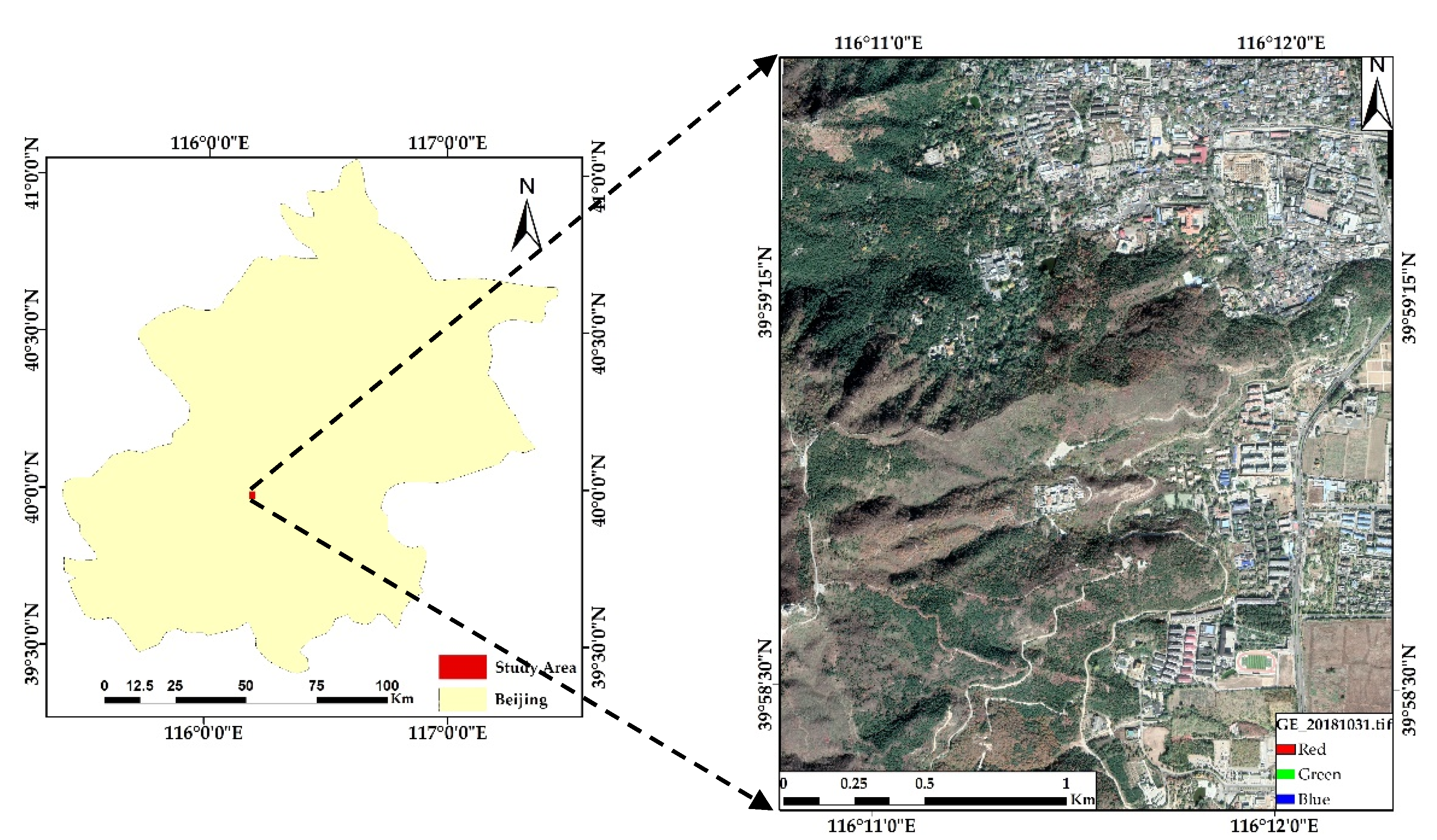 Remotesensing 14 05124 g001