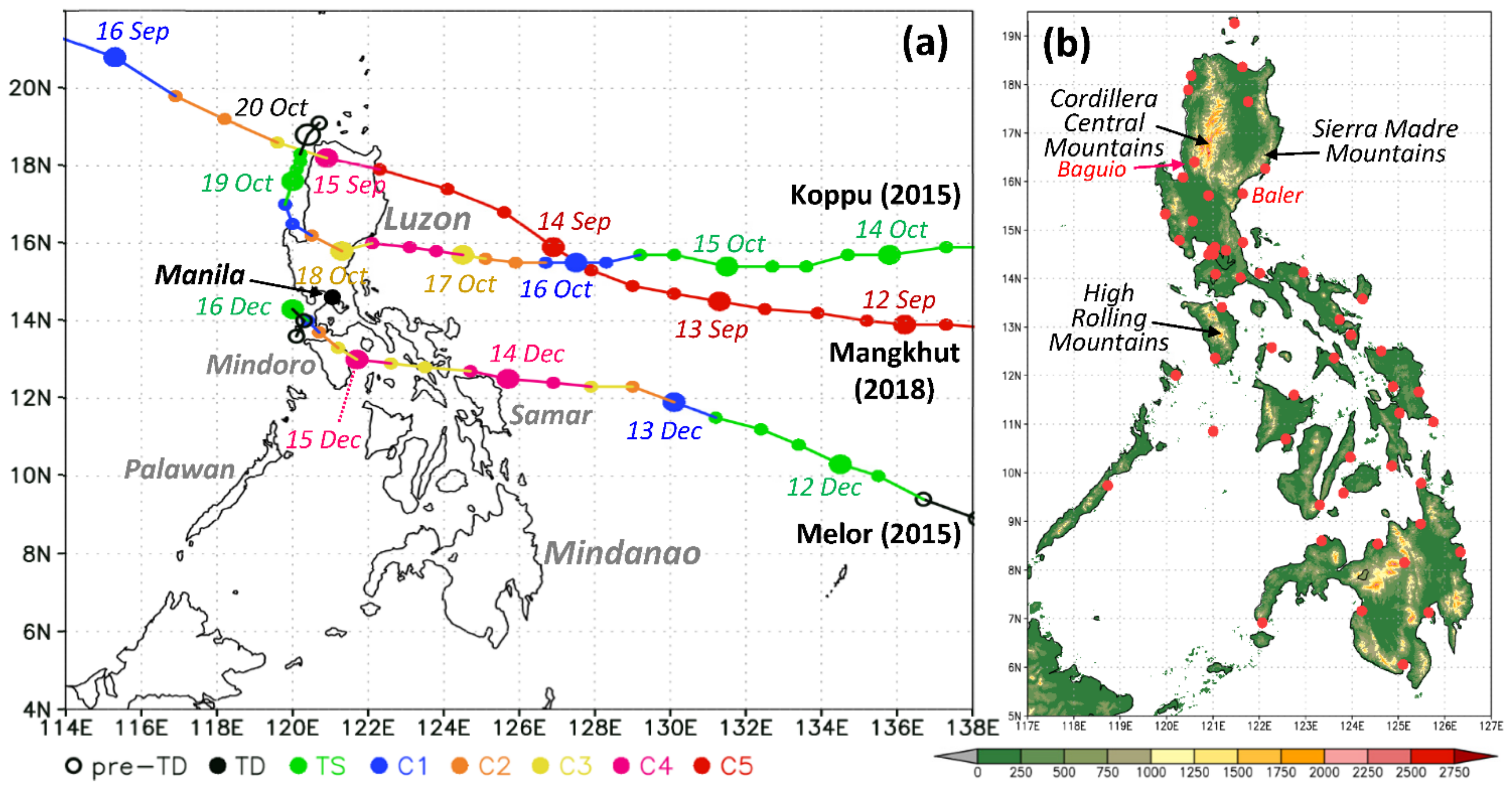 Remotesensing 14 05126 g001 Remotesensing 14 05126 g001