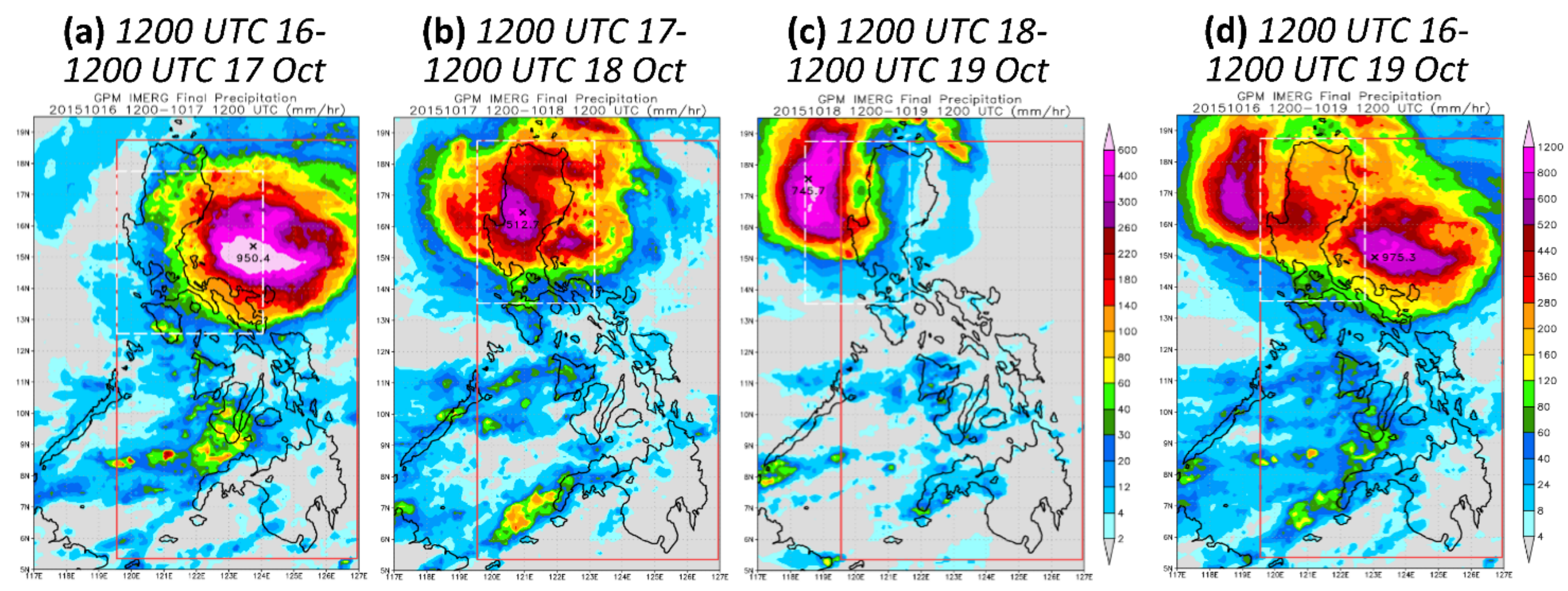 Remotesensing 14 05126 g009 Remotesensing 14 05126 g009
