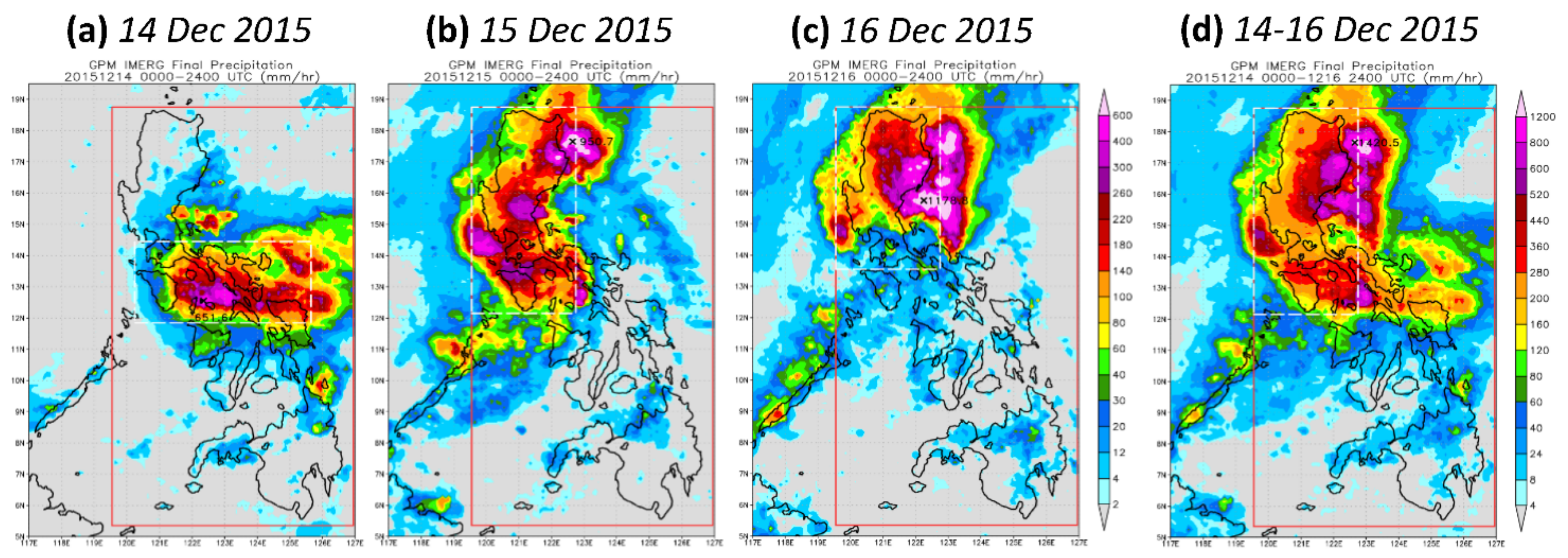 Remotesensing 14 05126 g014 Remotesensing 14 05126 g014