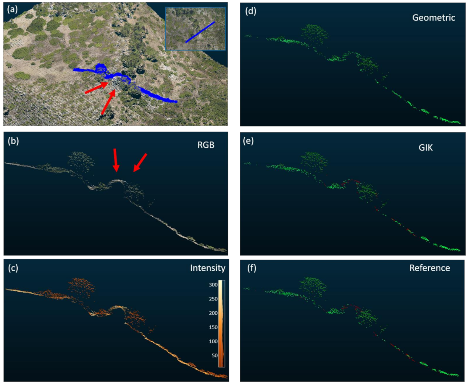 Remotesensing 14 05127 g004 Remotesensing 14 05127 g004