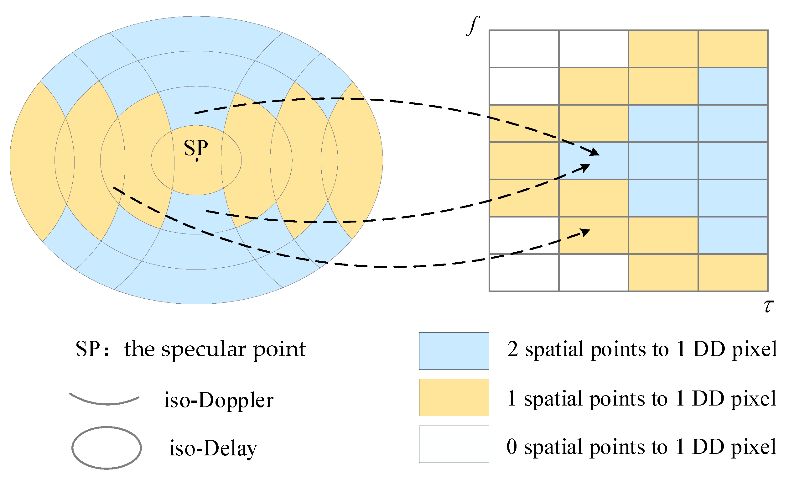 Remotesensing 14 05129 g004