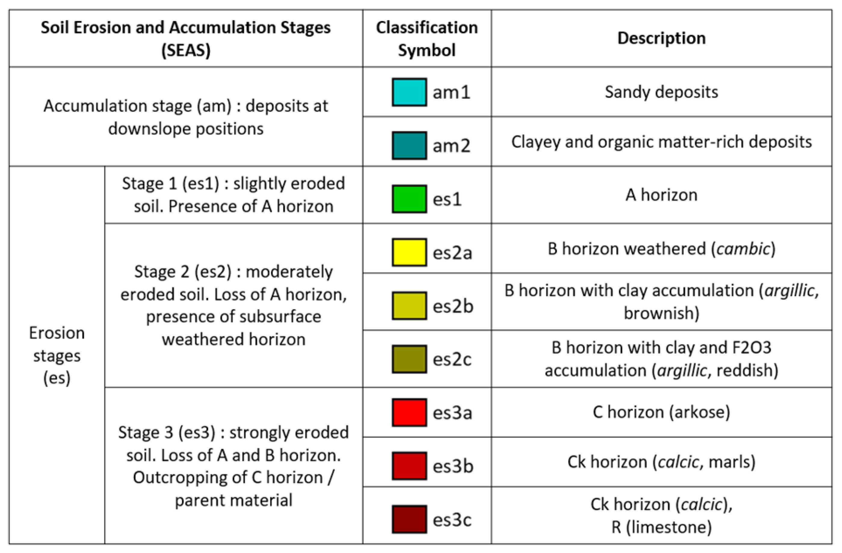 Remotesensing 14 05131 g003 Remotesensing 14 05131 g003