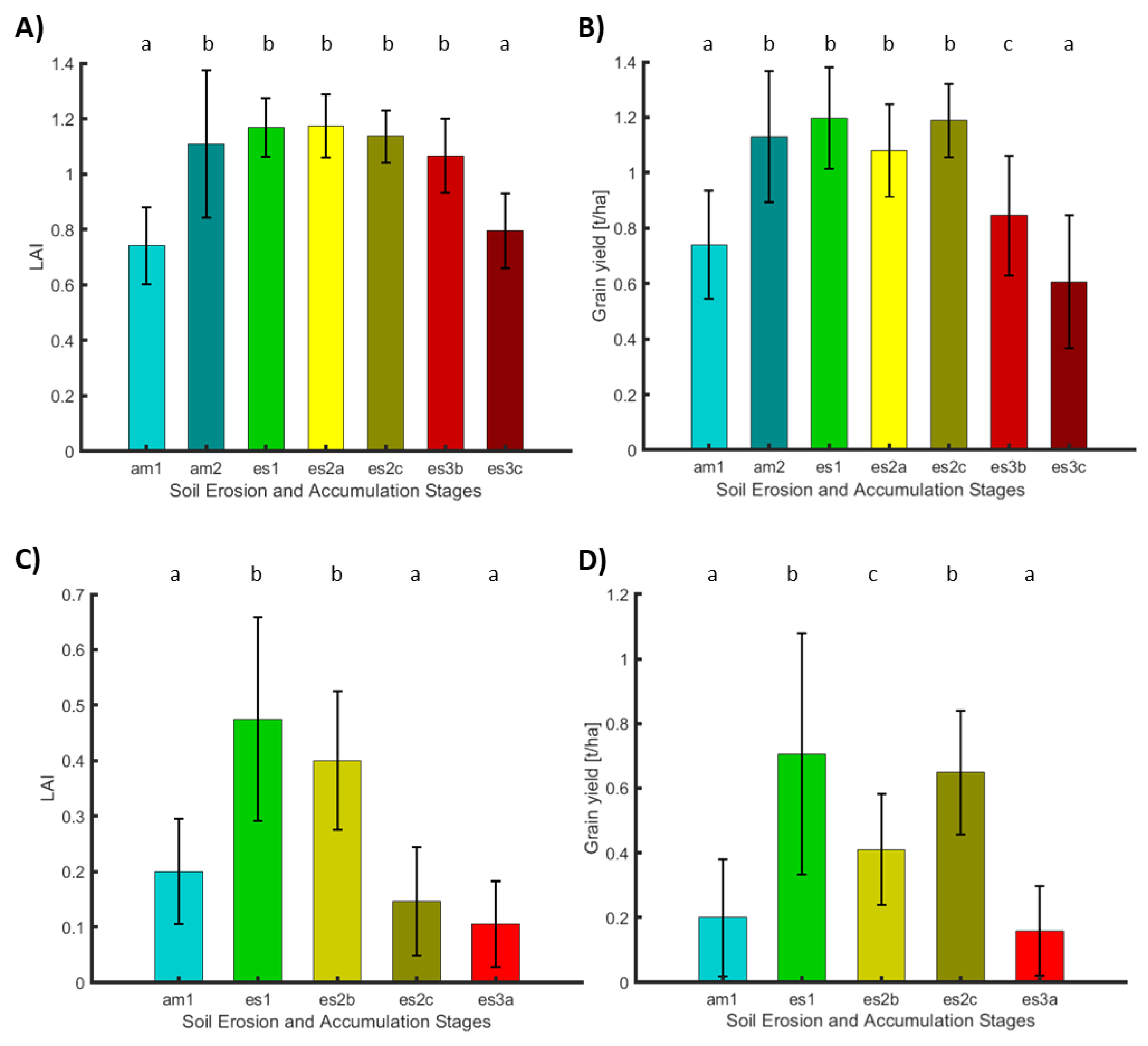 Remotesensing 14 05131 g011 Remotesensing 14 05131 g011