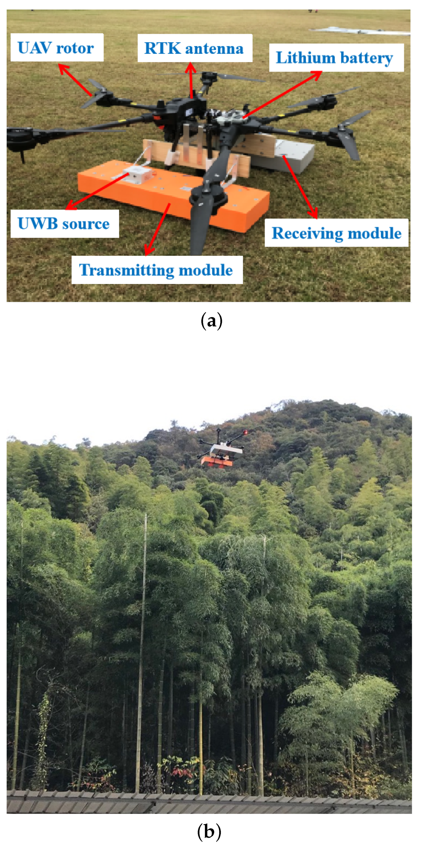 Remotesensing 14 05132 g001