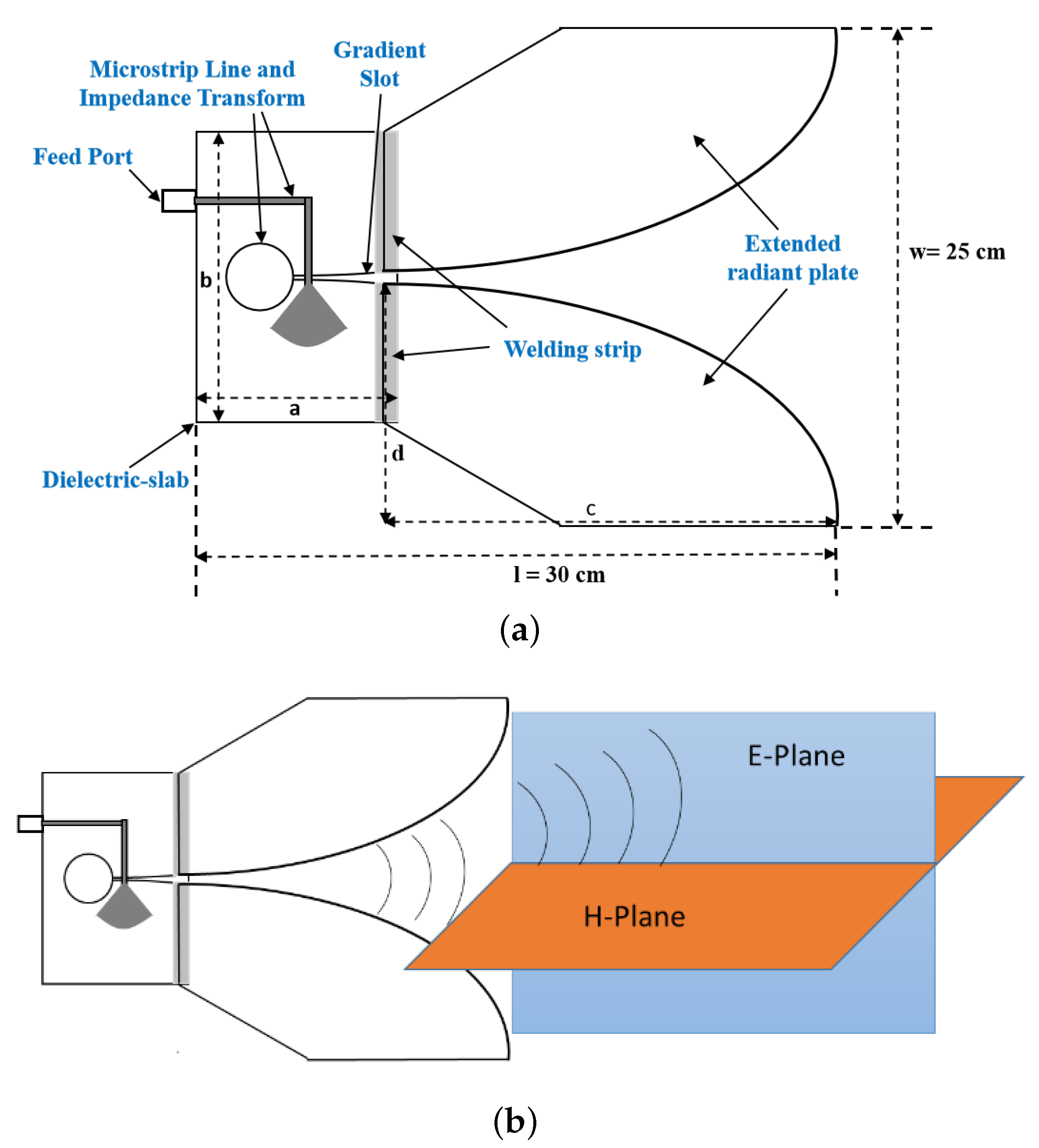 Remotesensing 14 05132 g002