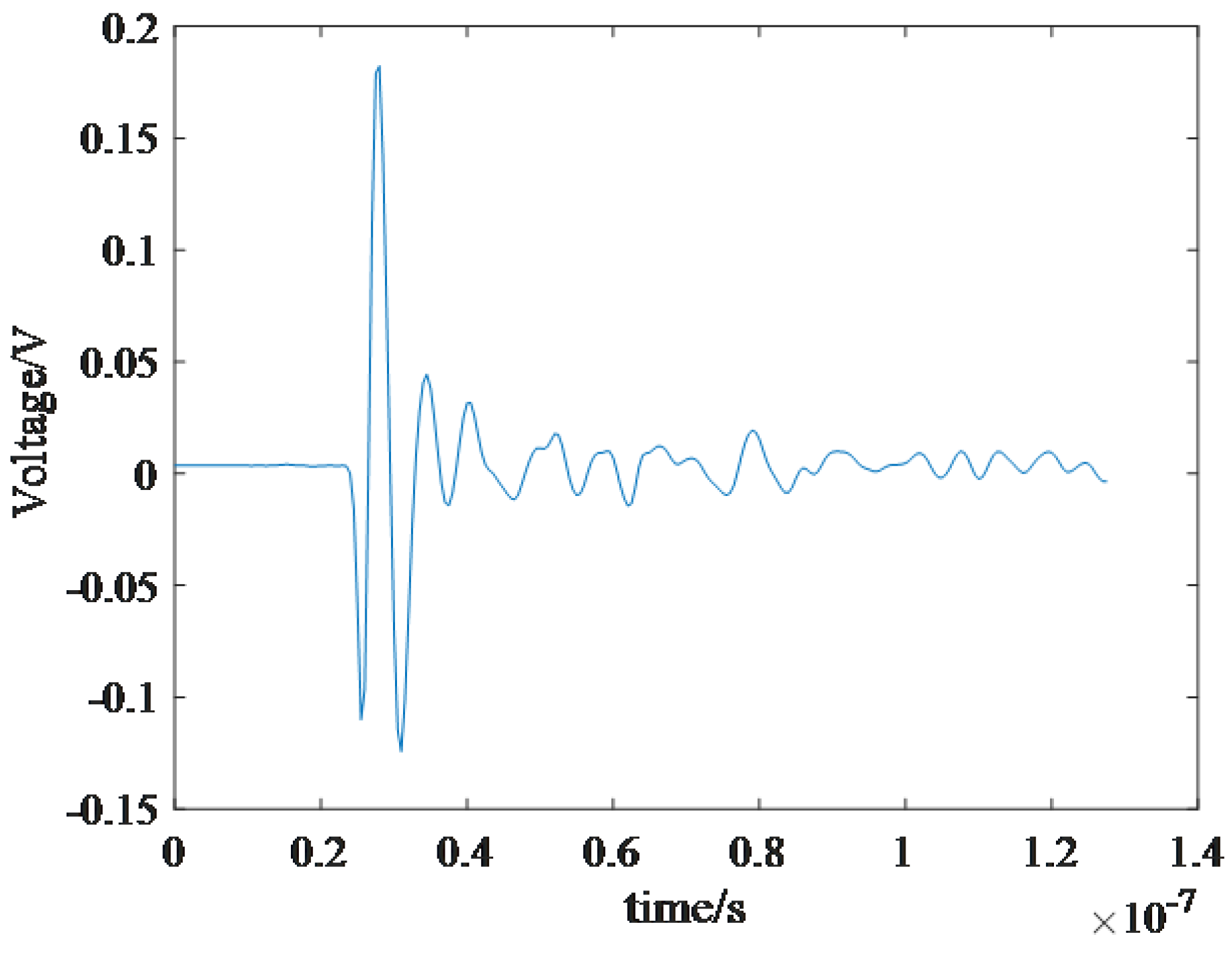 Remotesensing 14 05132 g003