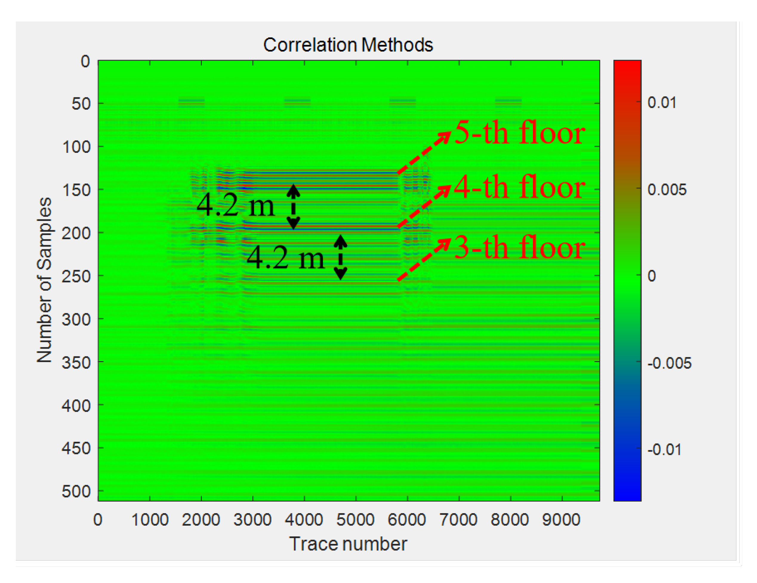 Remotesensing 14 05132 g014