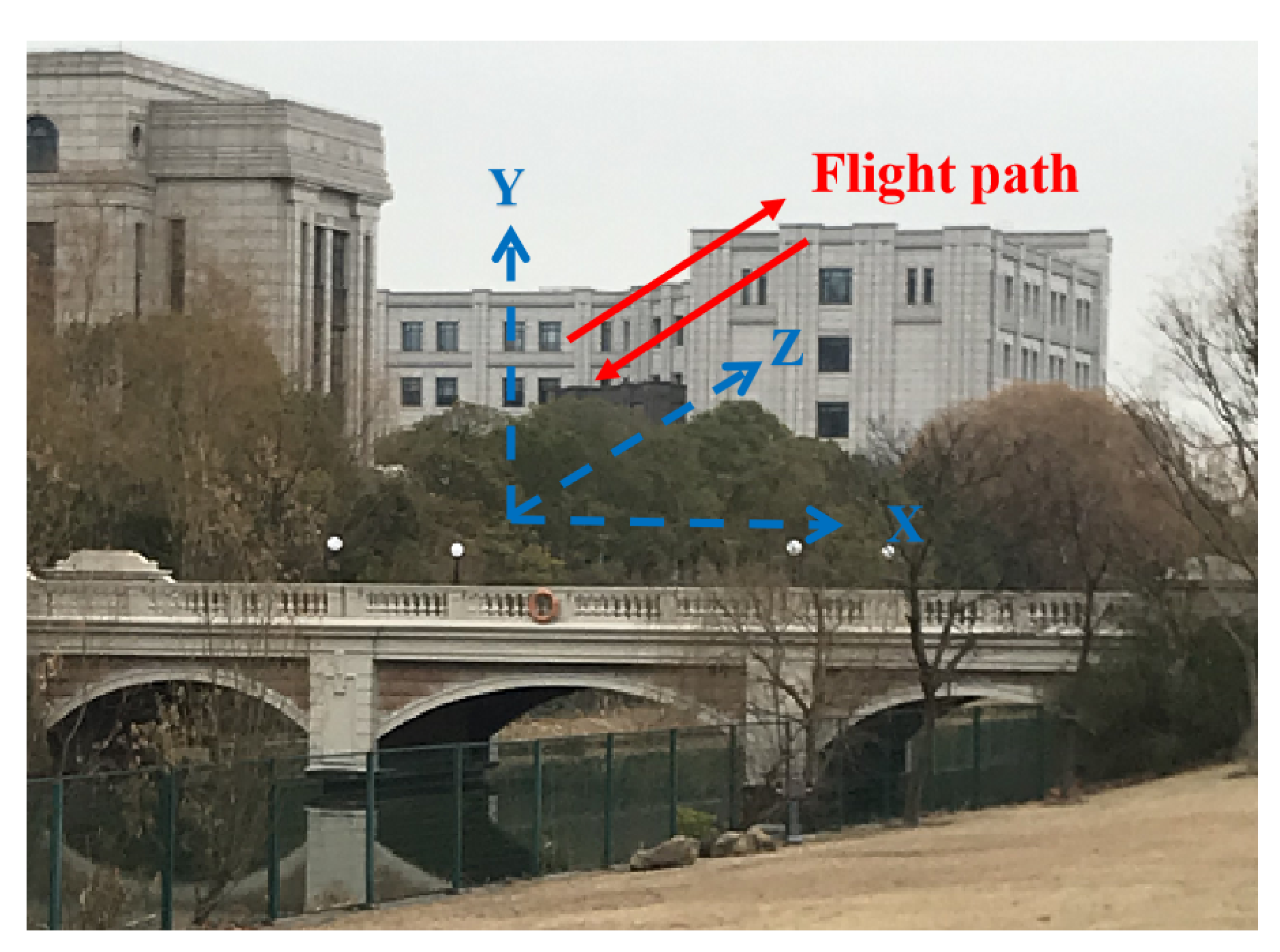 Remotesensing 14 05132 g015