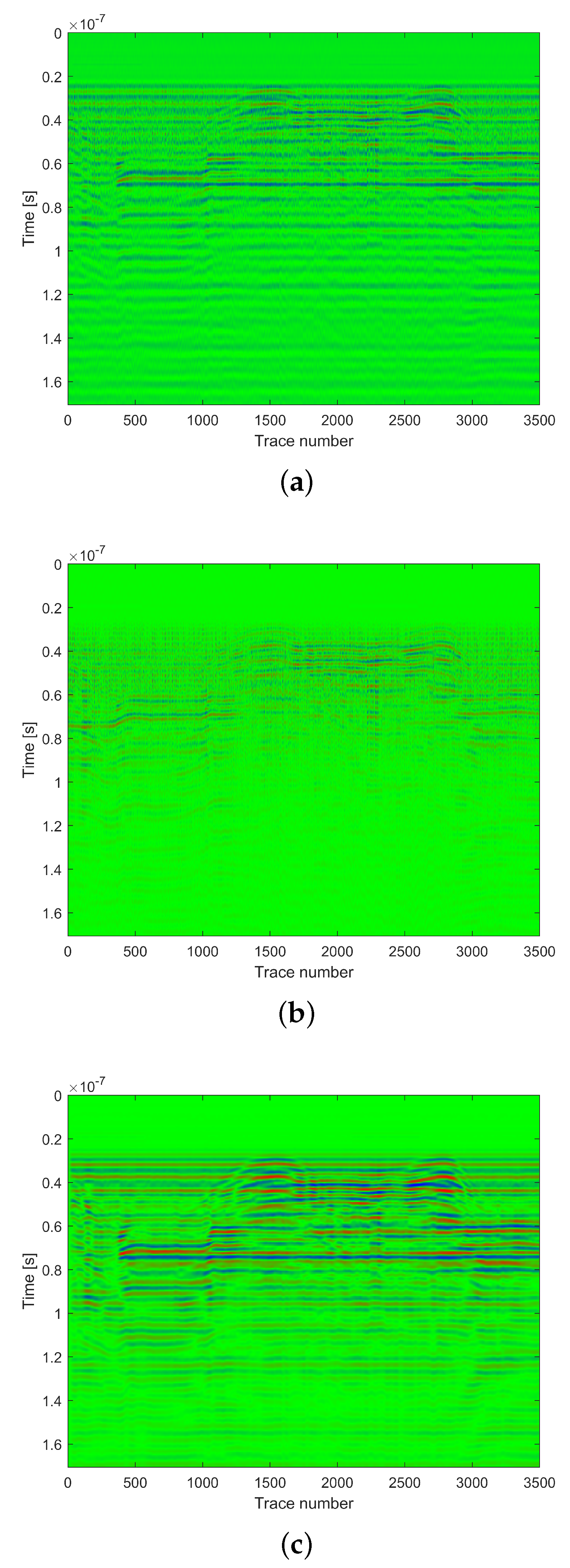 Remotesensing 14 05132 g017a