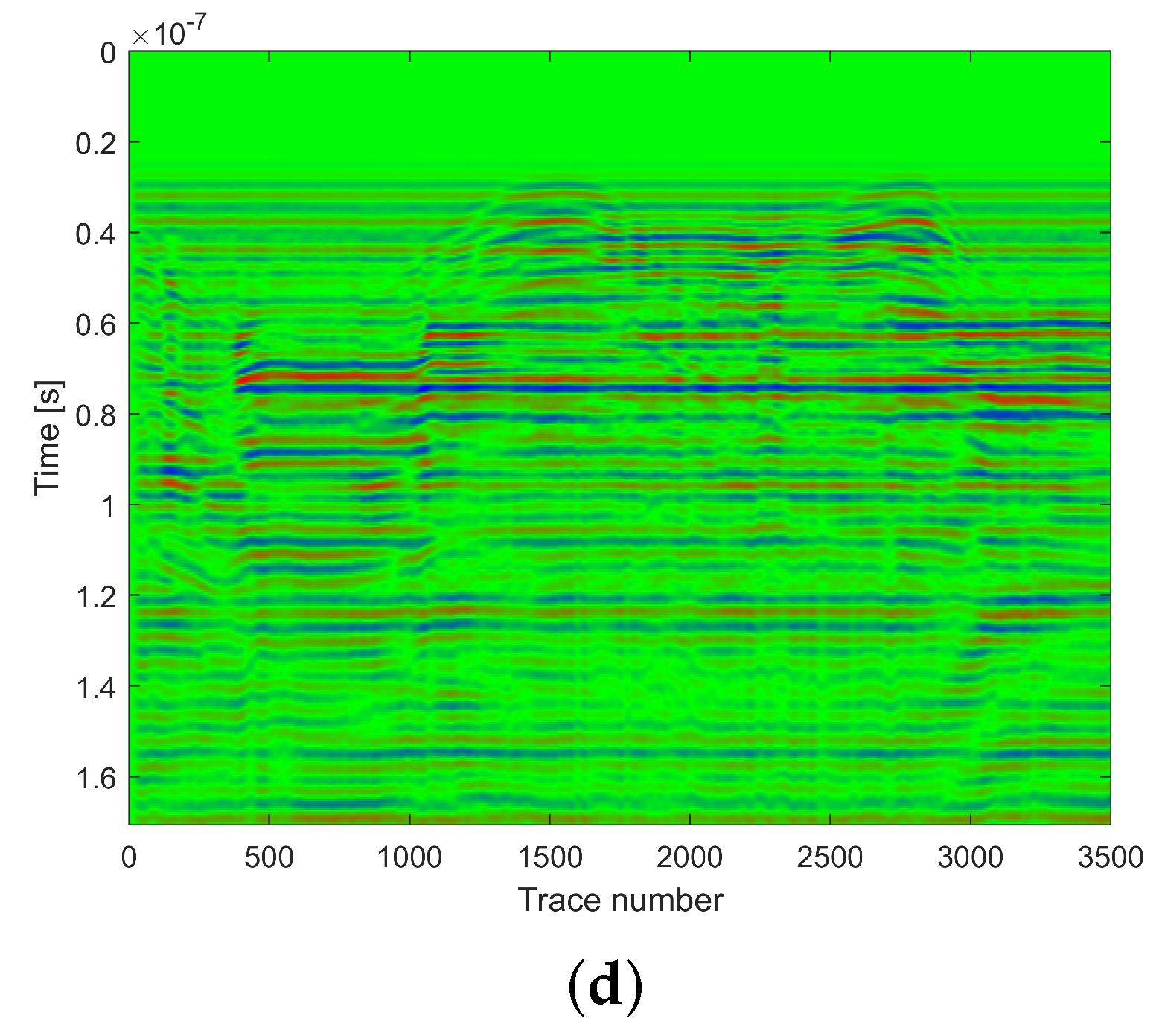 Remotesensing 14 05132 g017b