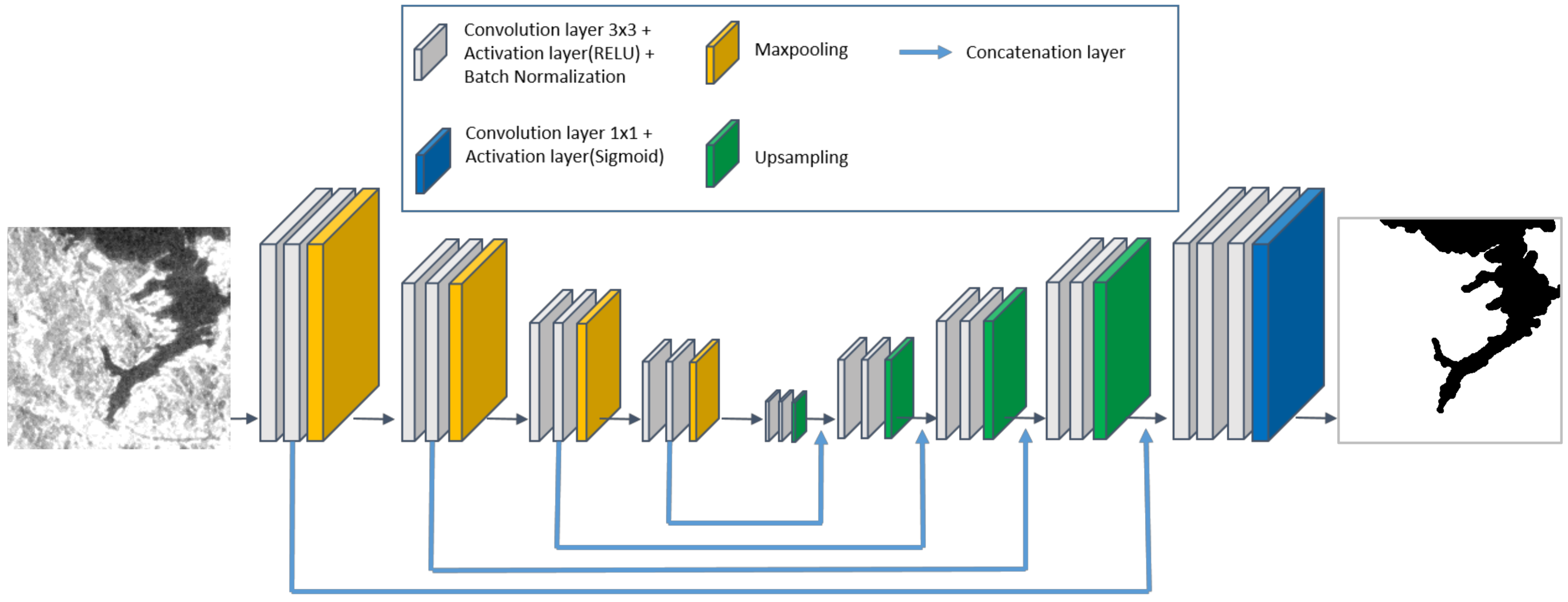 Remotesensing 14 05135 g003