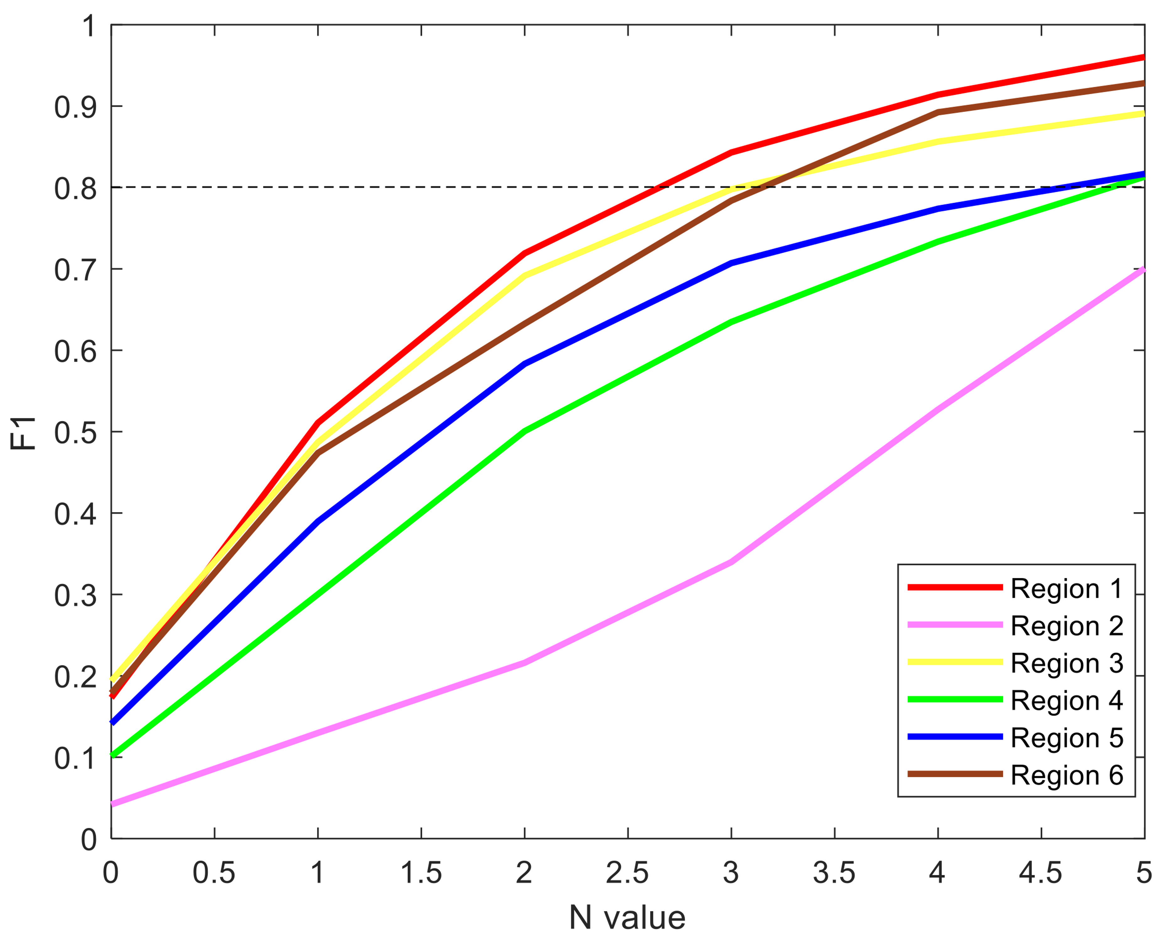 Remotesensing 14 05135 g008