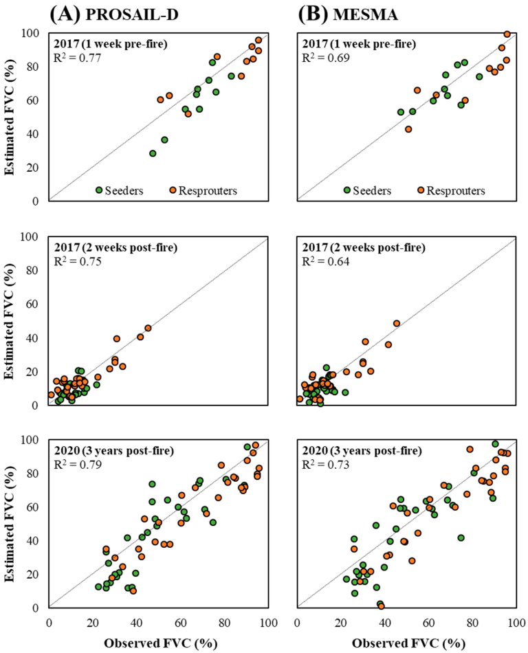 Remotesensing 14 05138 g002 Remotesensing 14 05138 g002