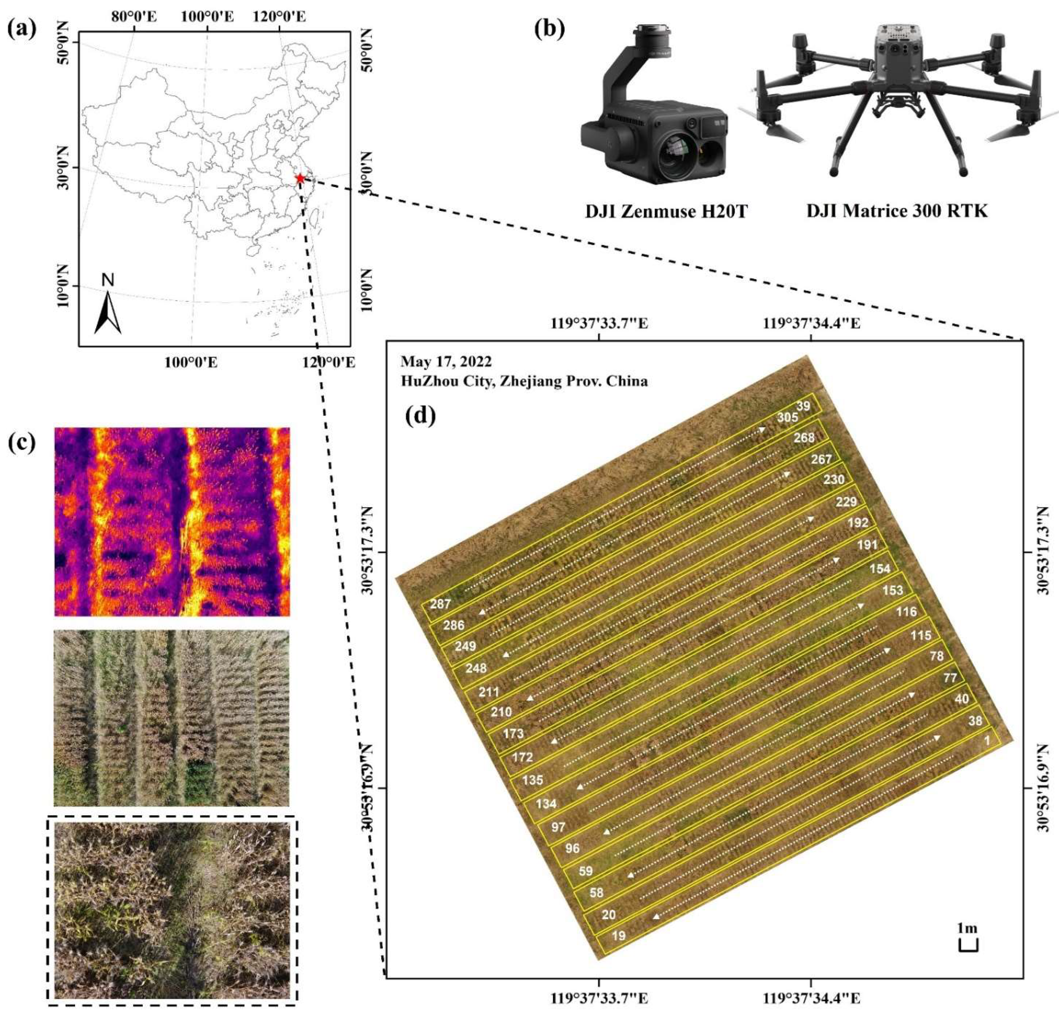 Remotesensing 14 05141 g002