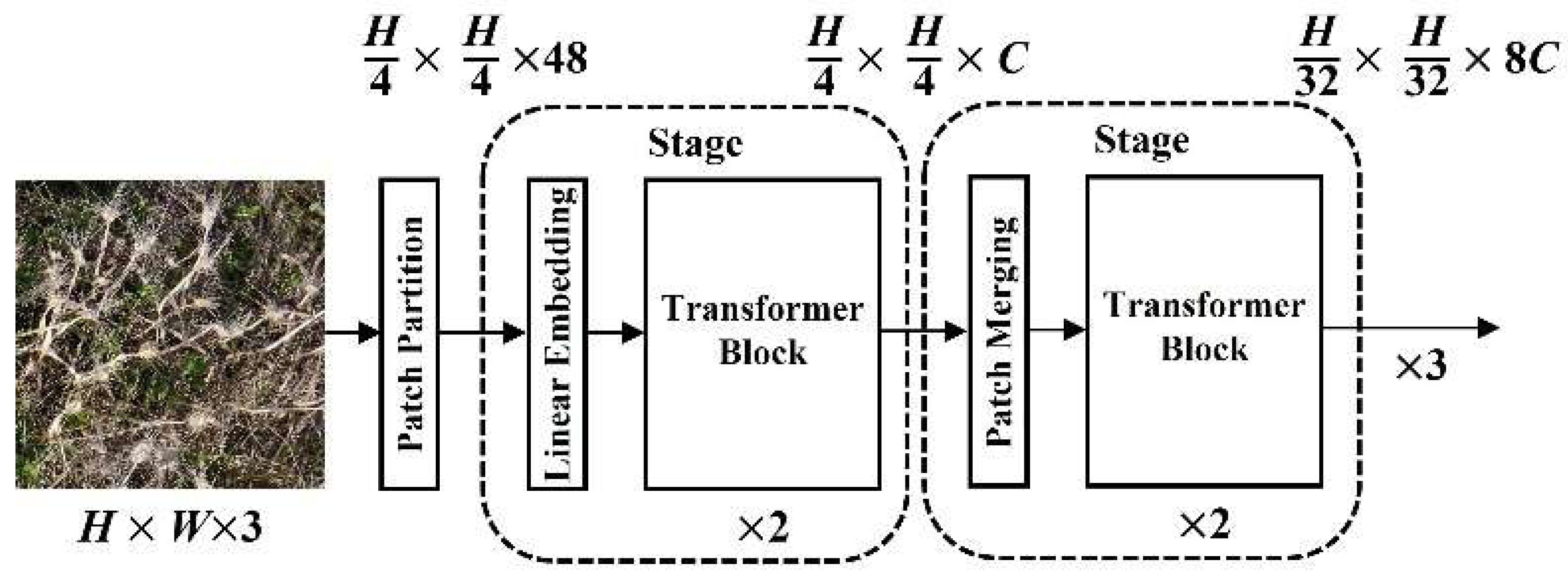 Remotesensing 14 05141 g004