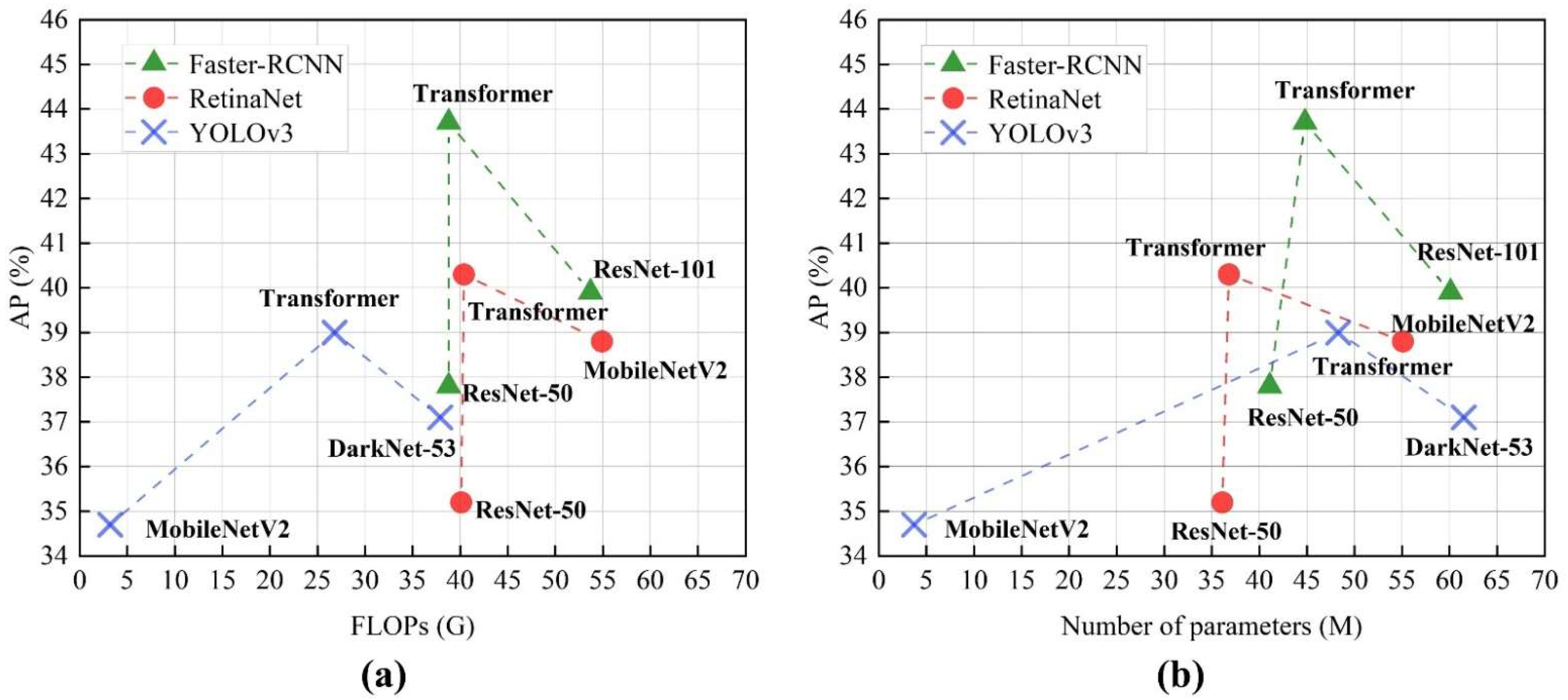 Remotesensing 14 05141 g008