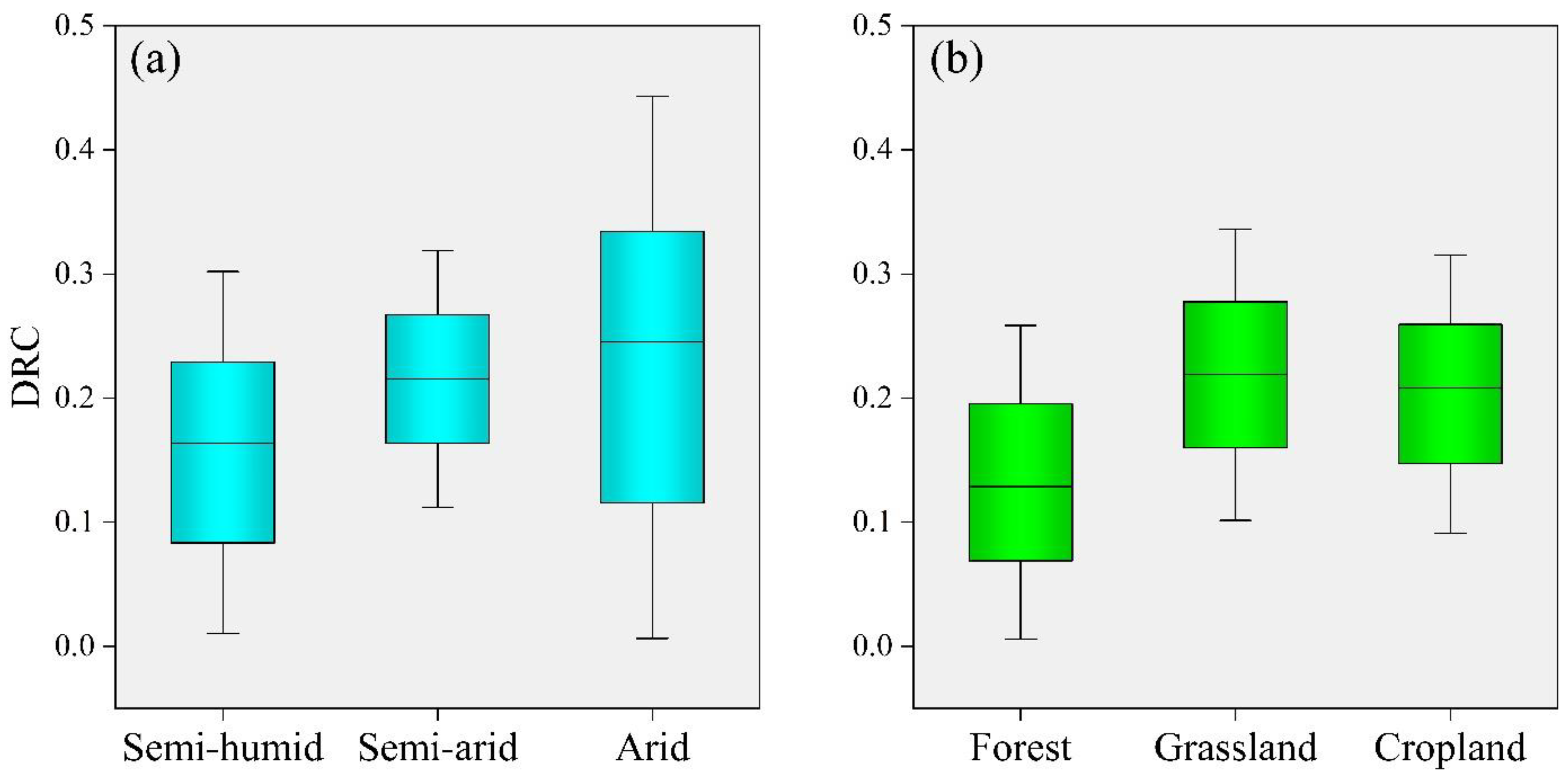 Remotesensing 14 05142 g003 Remotesensing 14 05142 g003