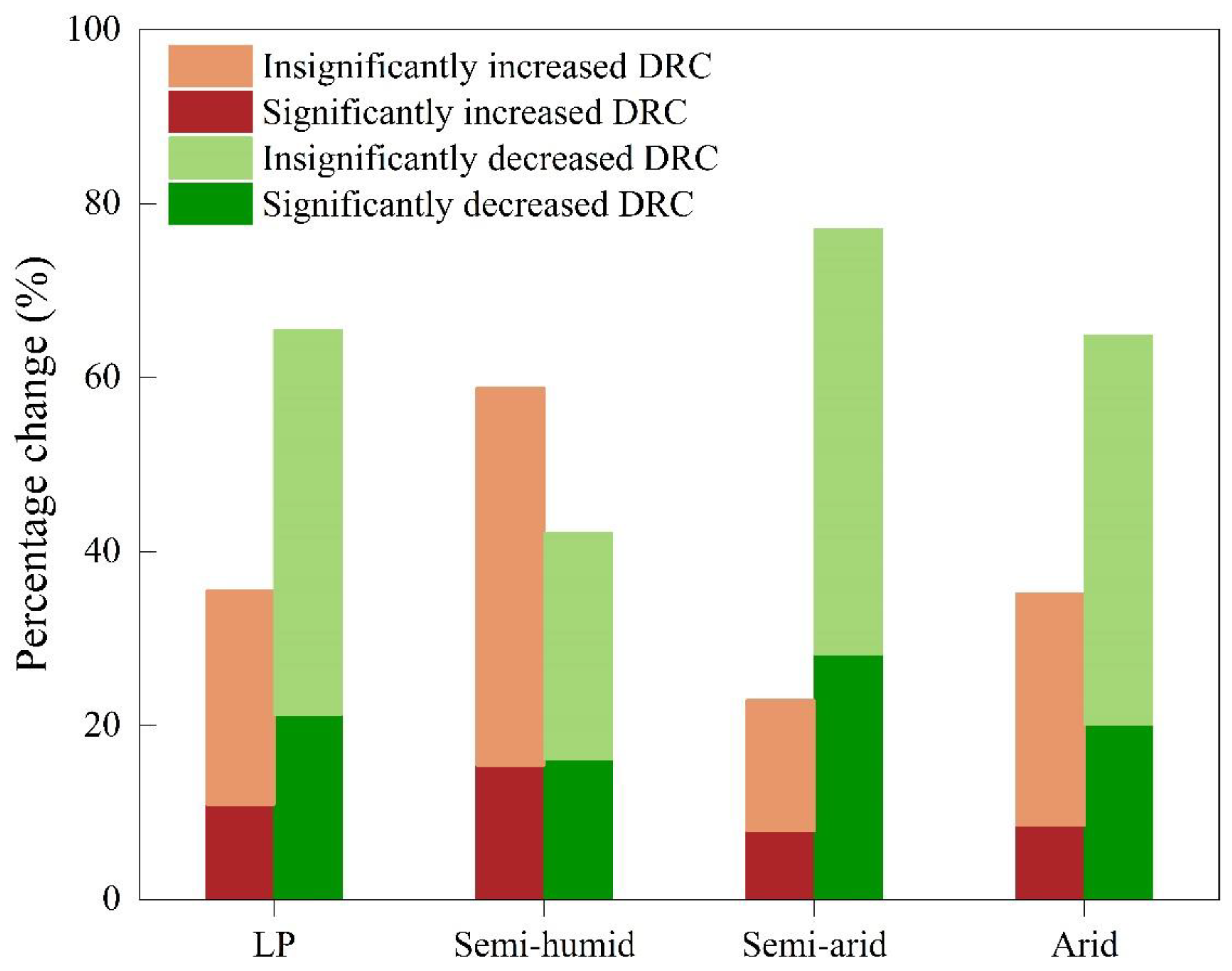 Remotesensing 14 05142 g005 Remotesensing 14 05142 g005