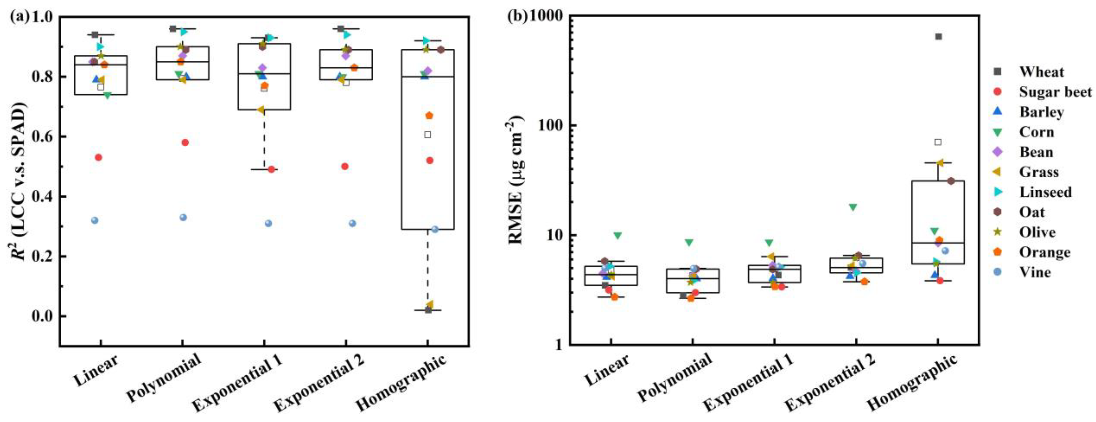 Remotesensing 14 05144 g003 Remotesensing 14 05144 g003