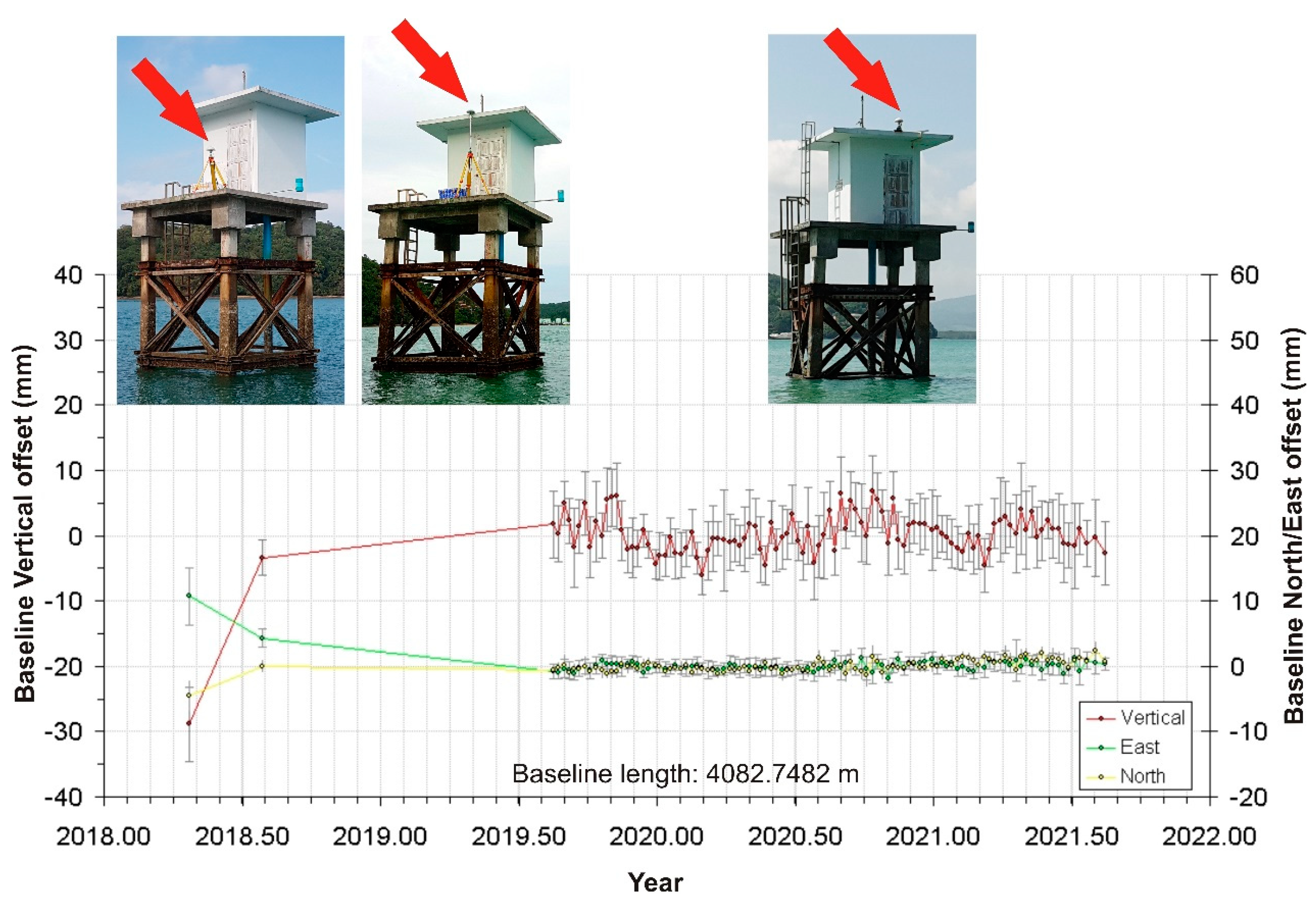Remotesensing 14 05145 g004 Remotesensing 14 05145 g004