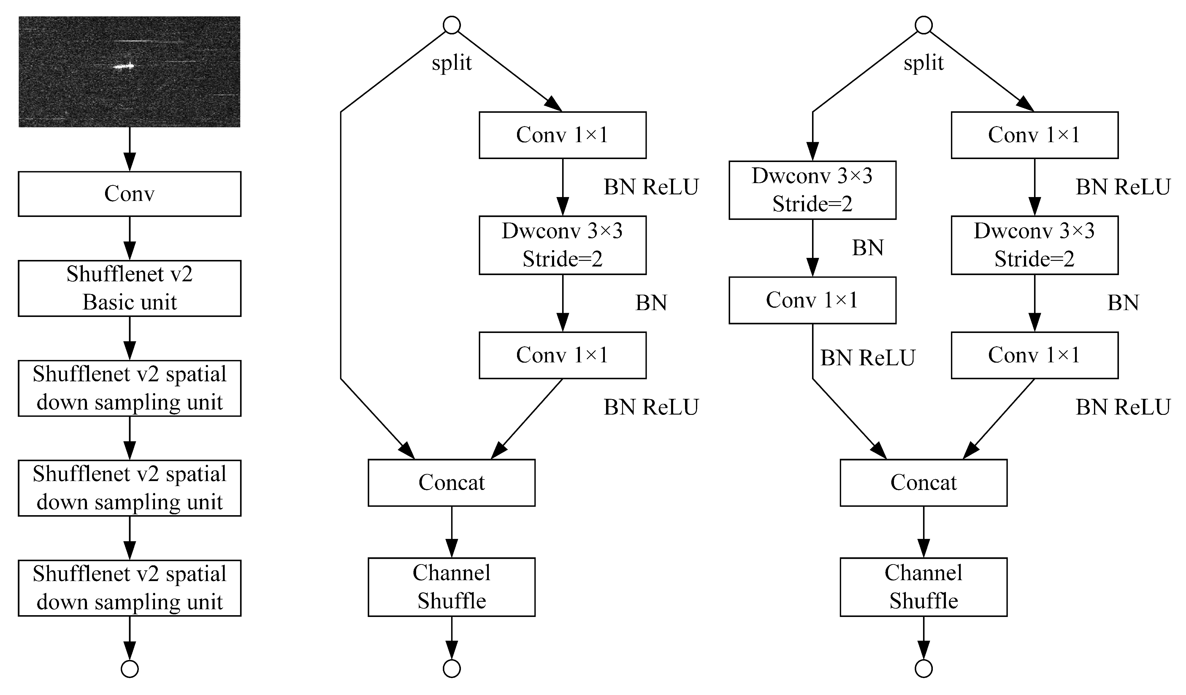 Remotesensing 14 05148 g001