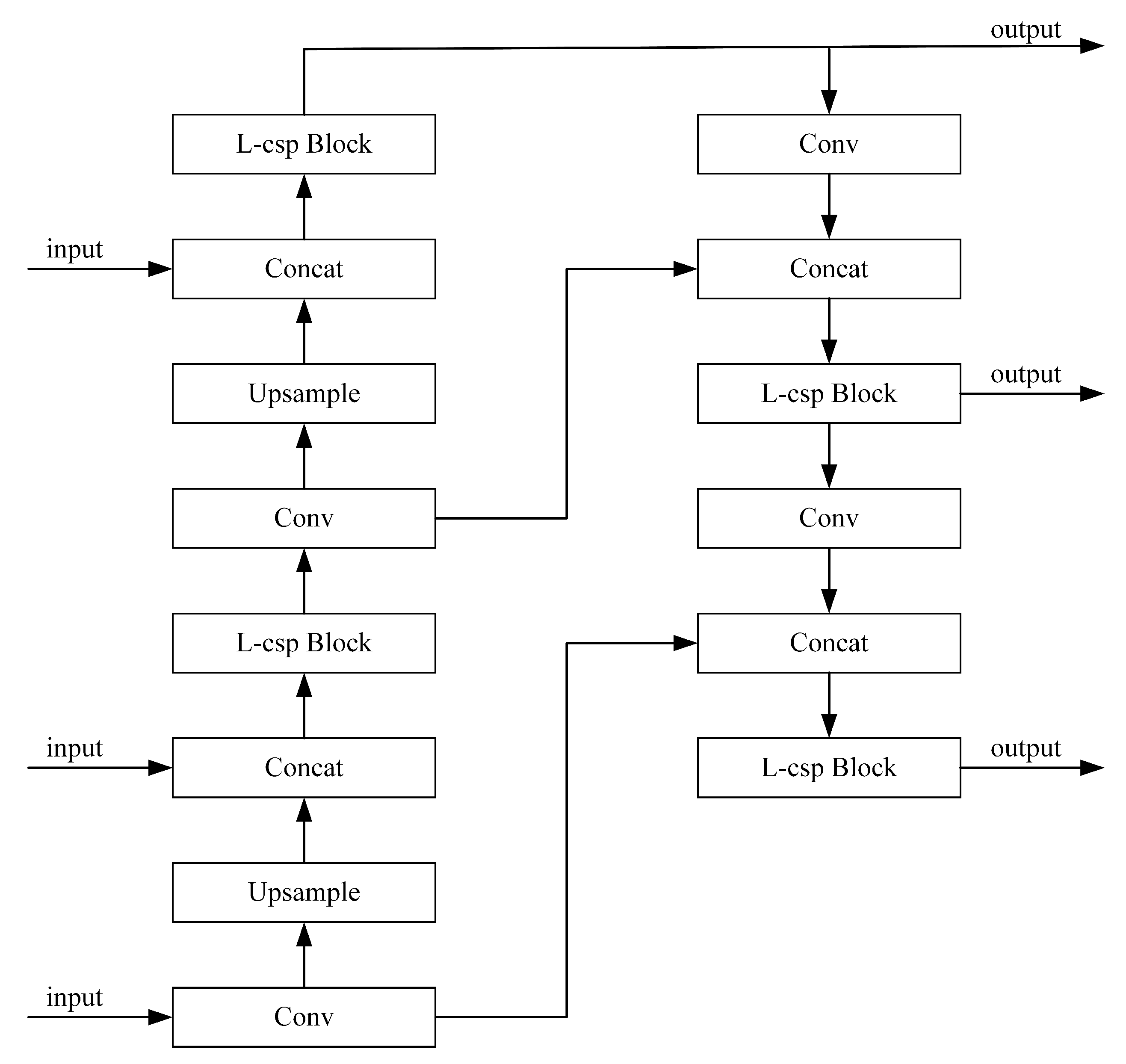 Remotesensing 14 05148 g008