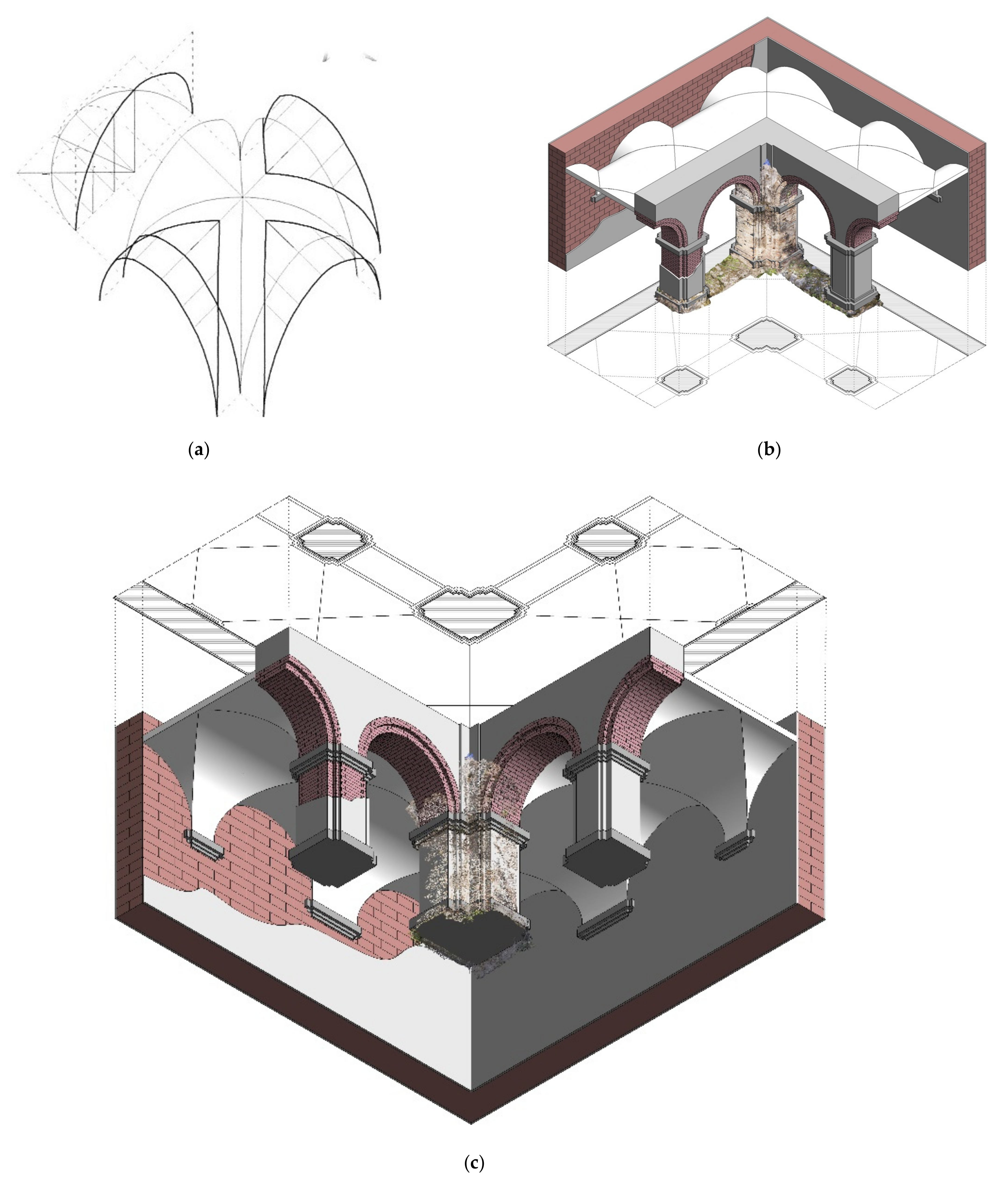 Remotesensing 14 05152 g008a Remotesensing 14 05152 g008a