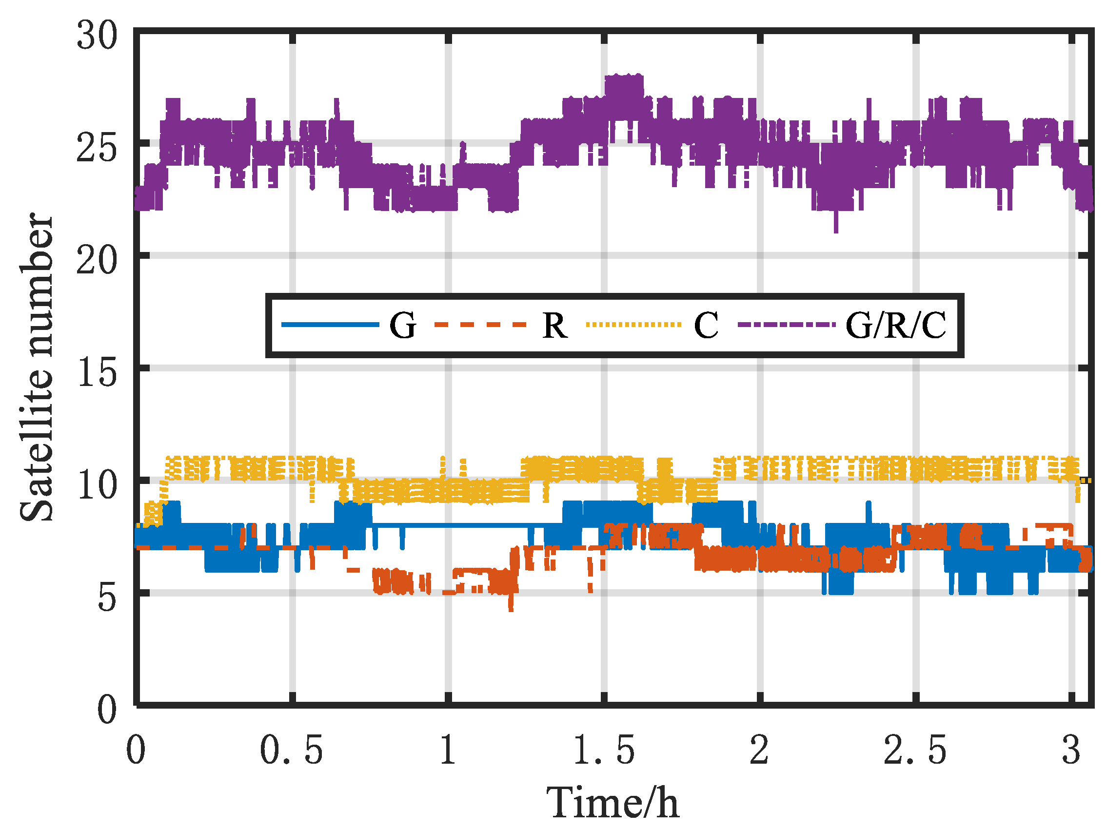 Remotesensing 14 05155 g004