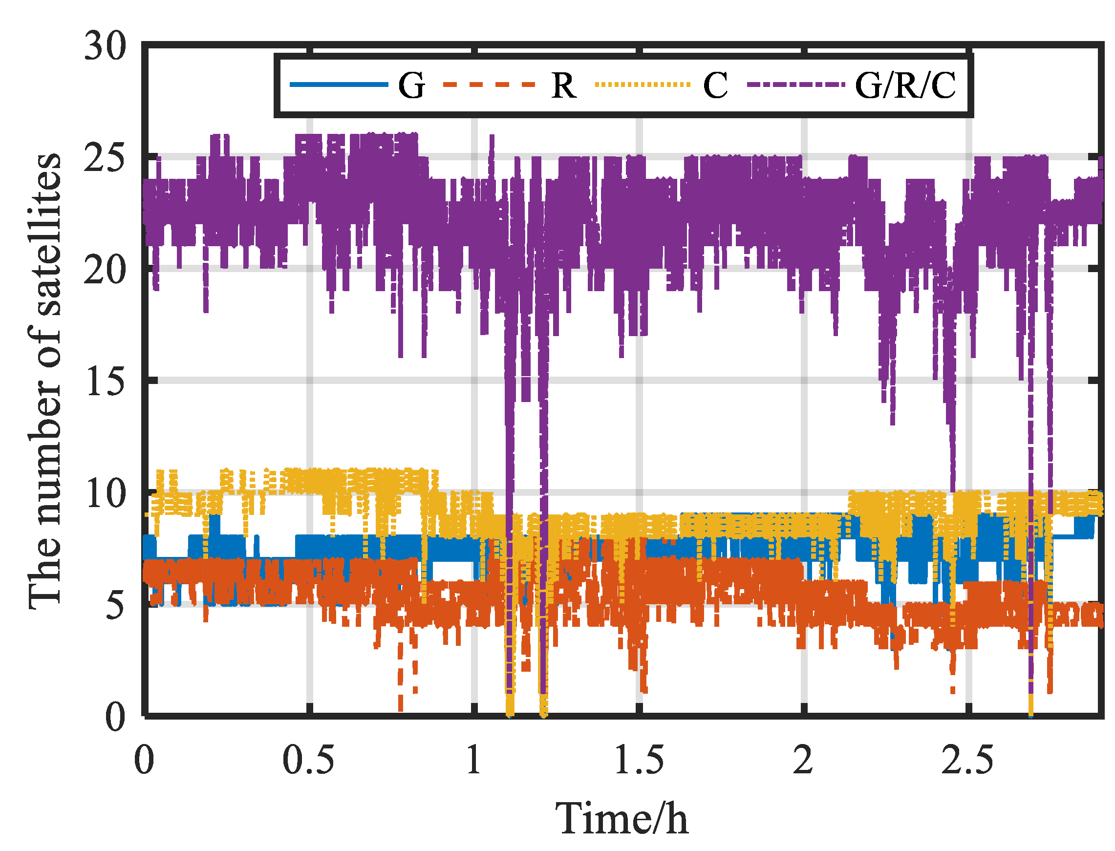 Remotesensing 14 05155 g009