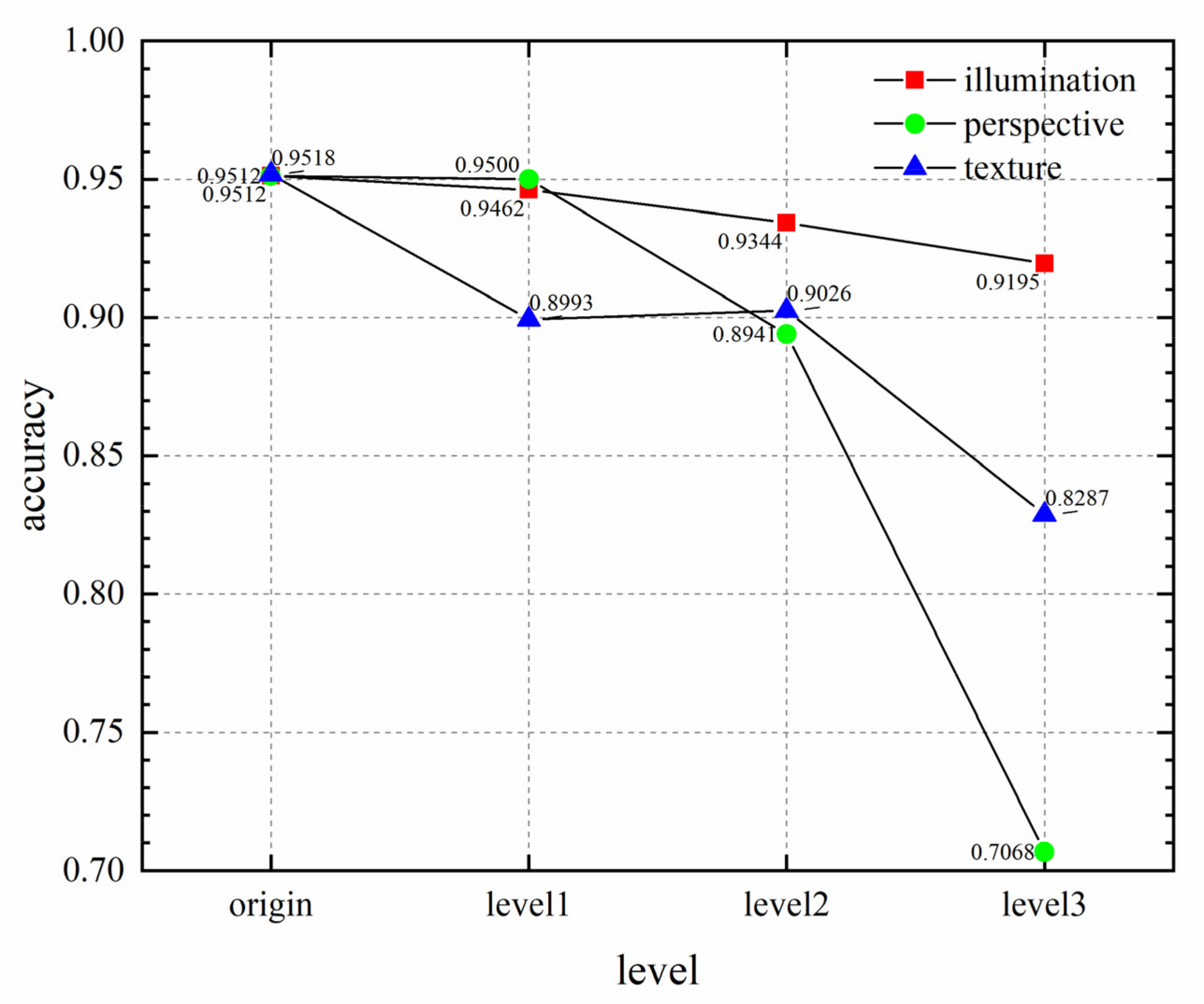 Remotesensing 14 05156 g006 Remotesensing 14 05156 g006