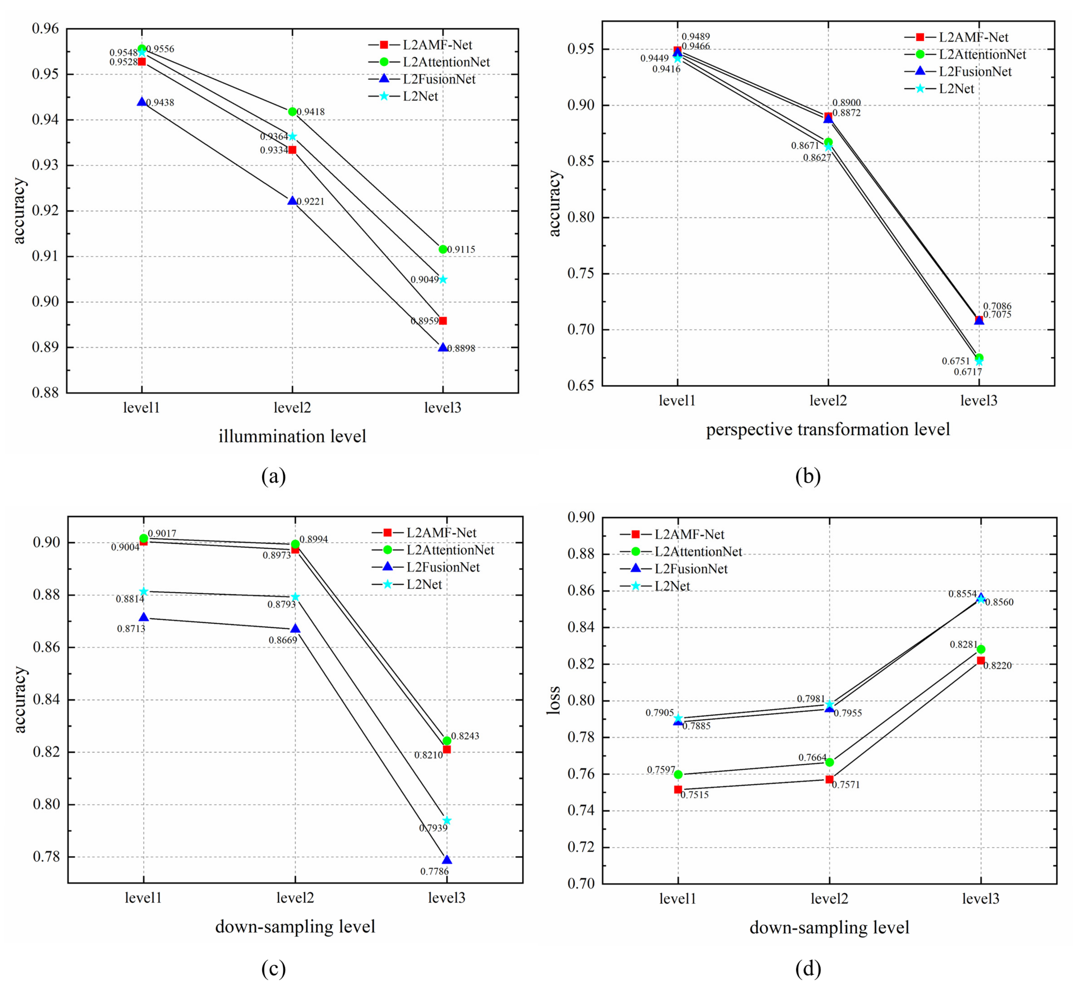 Remotesensing 14 05156 g007 Remotesensing 14 05156 g007