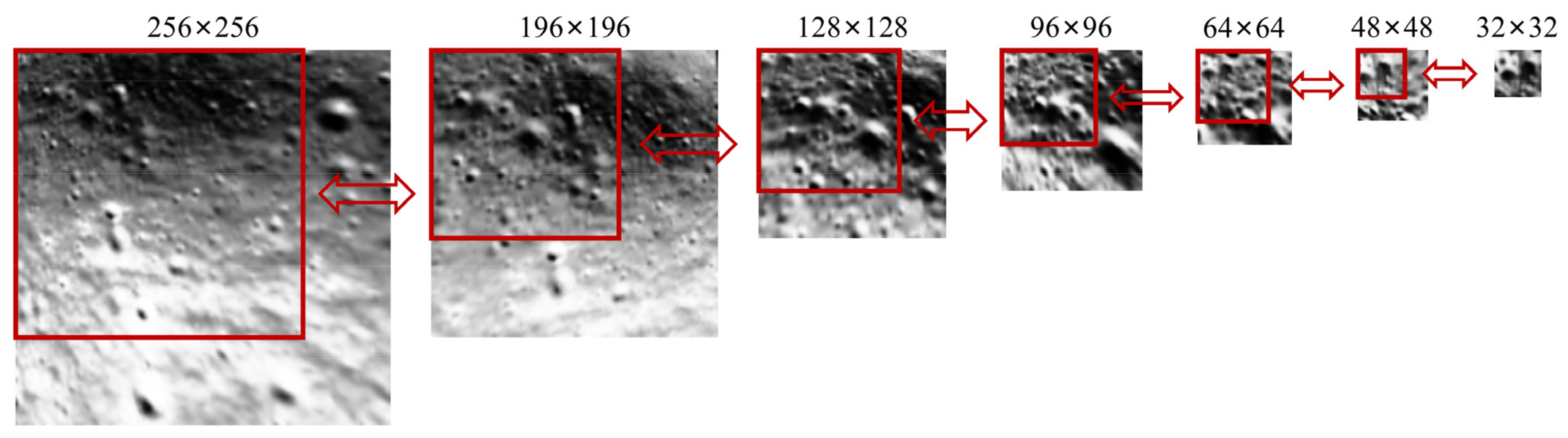 Remotesensing 14 05156 g009 Remotesensing 14 05156 g009