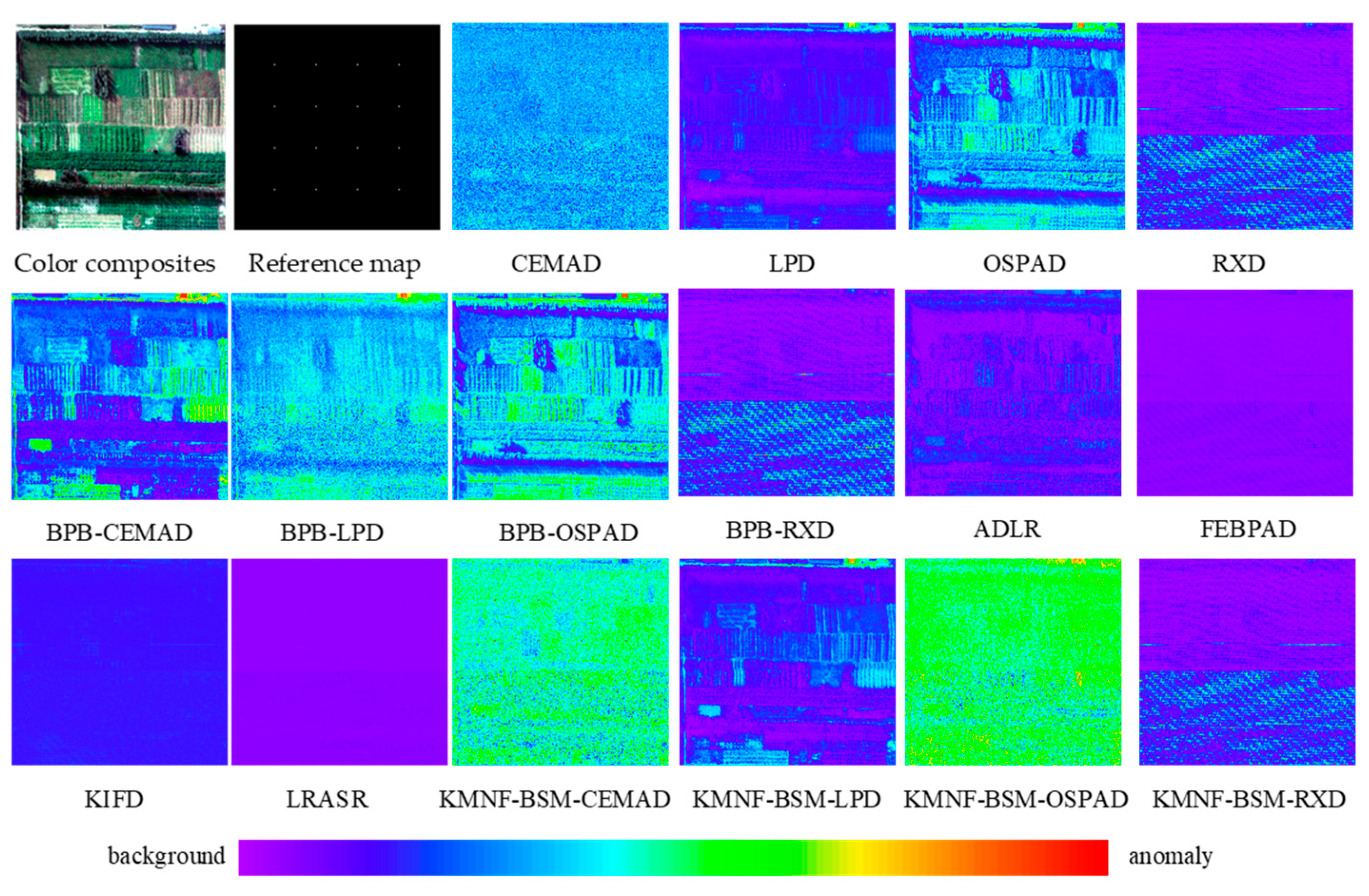 Remotesensing 14 05157 g007