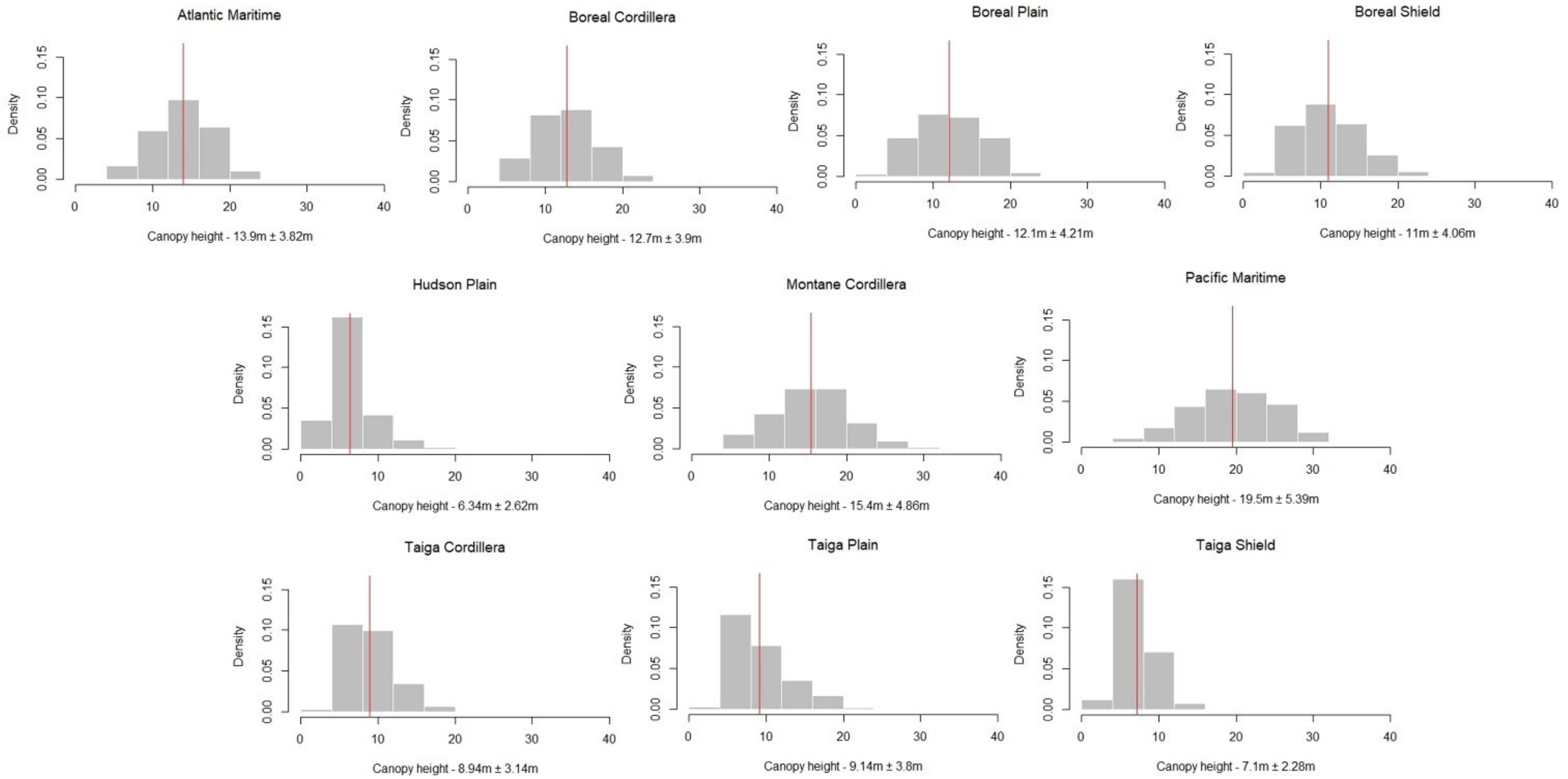 Remotesensing 14 05158 g005 Remotesensing 14 05158 g005