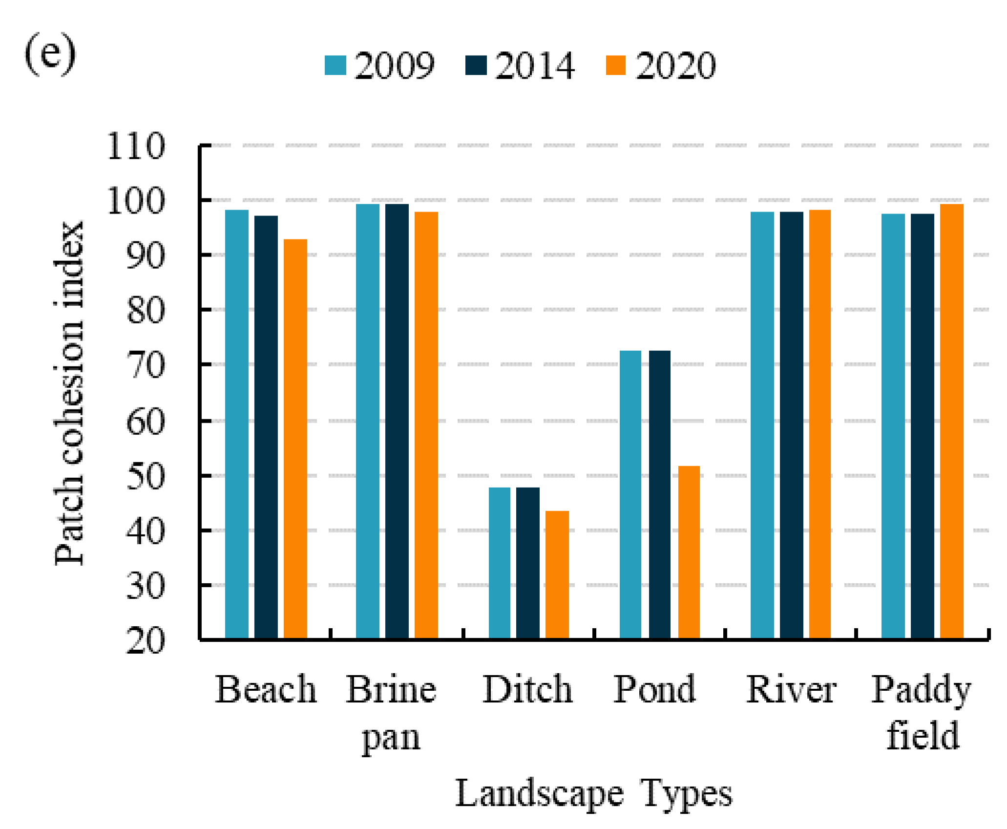 Remotesensing 14 05160 g006b Remotesensing 14 05160 g006b