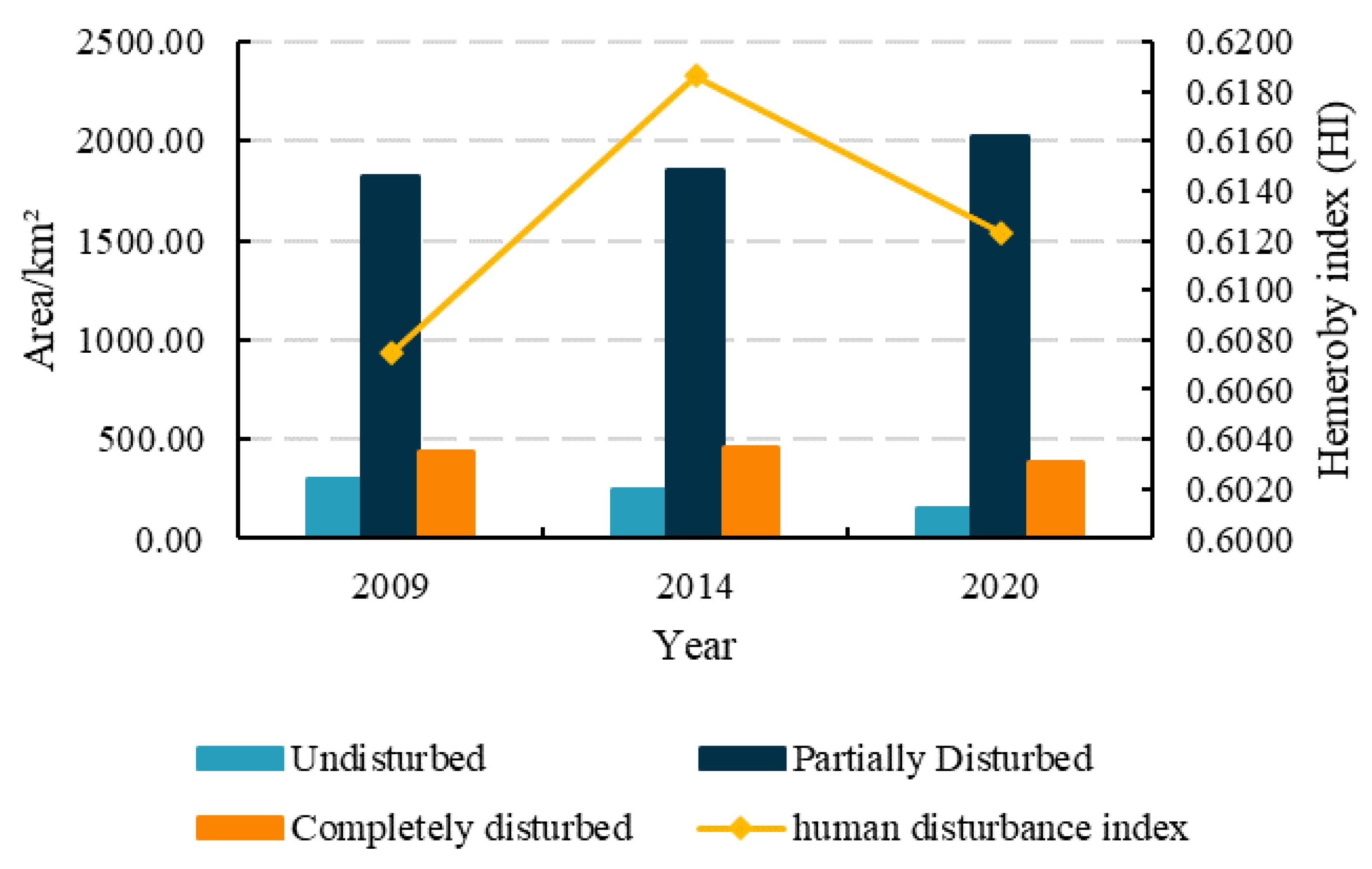 Remotesensing 14 05160 g007 Remotesensing 14 05160 g007