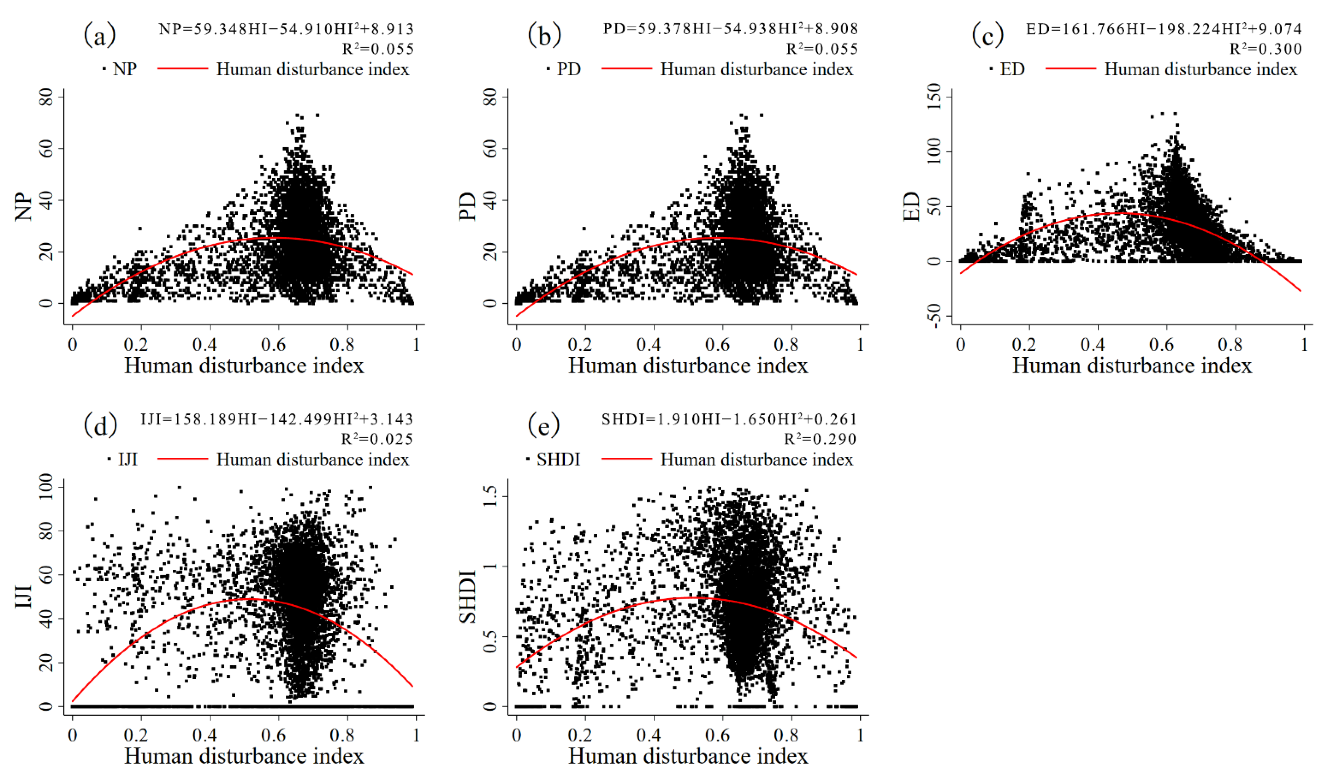 Remotesensing 14 05160 g011 Remotesensing 14 05160 g011