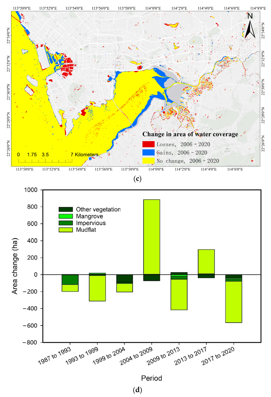 Remotesensing 14 05163 g009b Remotesensing 14 05163 g009b