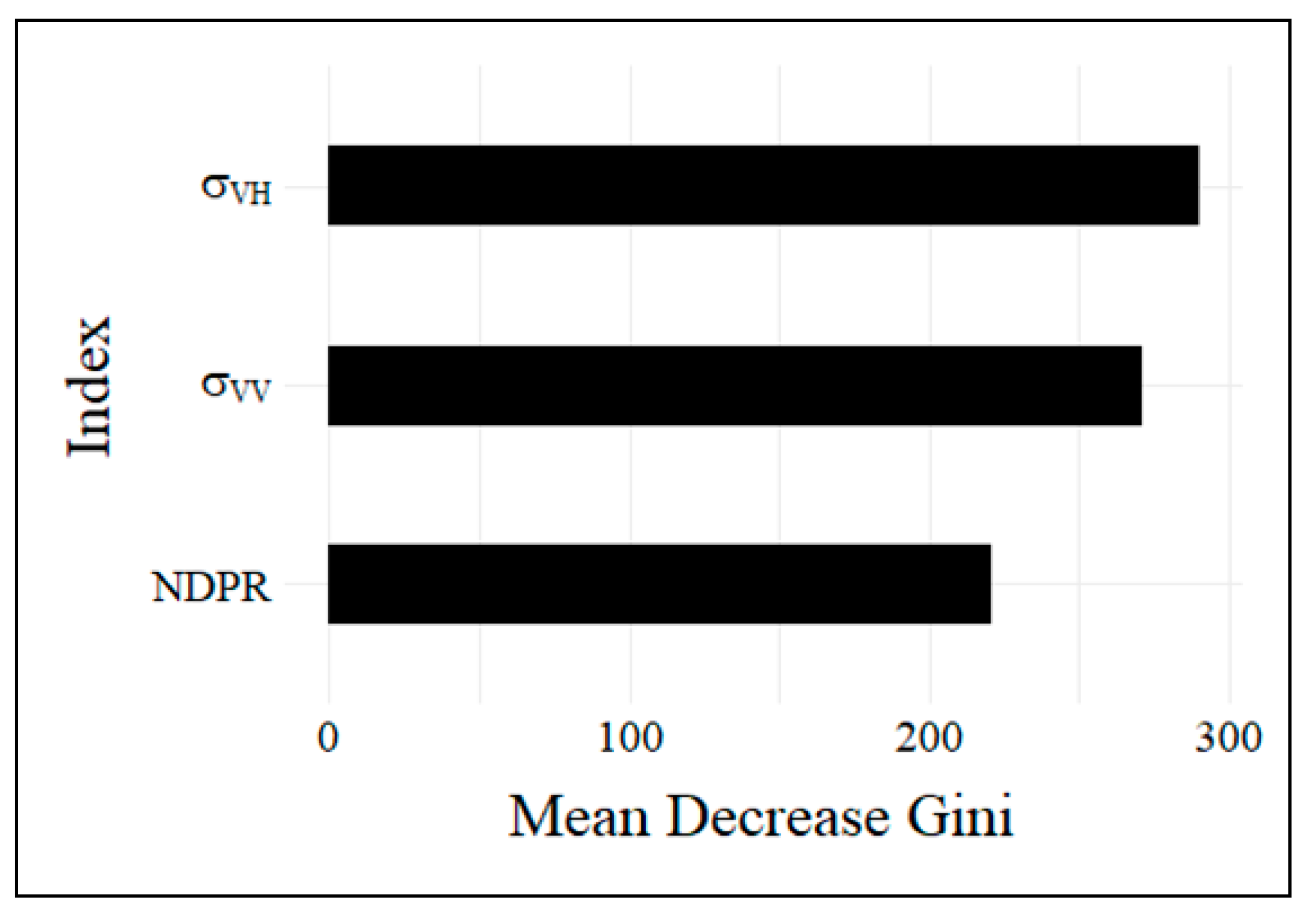 Remotesensing 14 05164 g008
