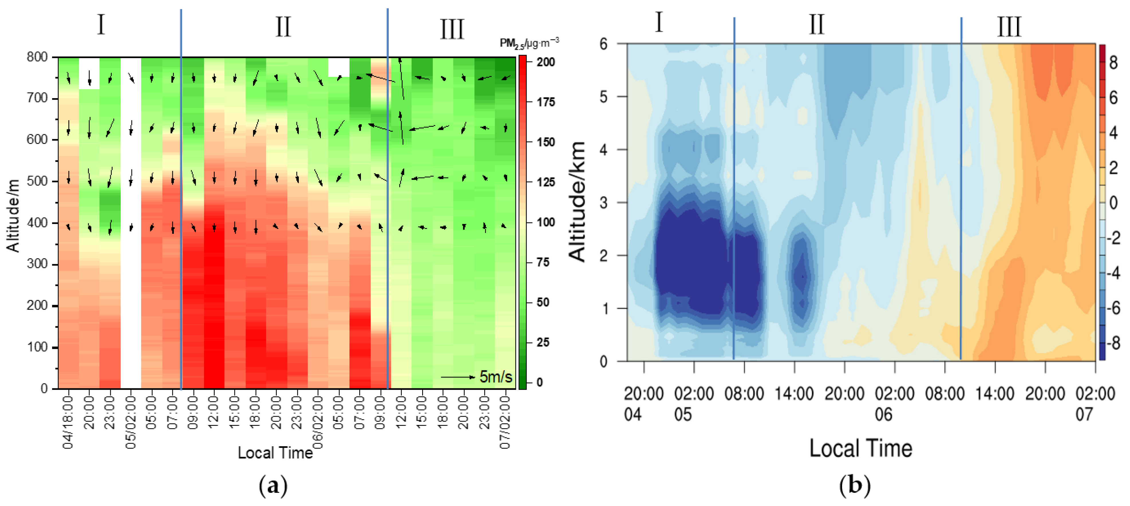 Remotesensing 14 05166 g003 Remotesensing 14 05166 g003