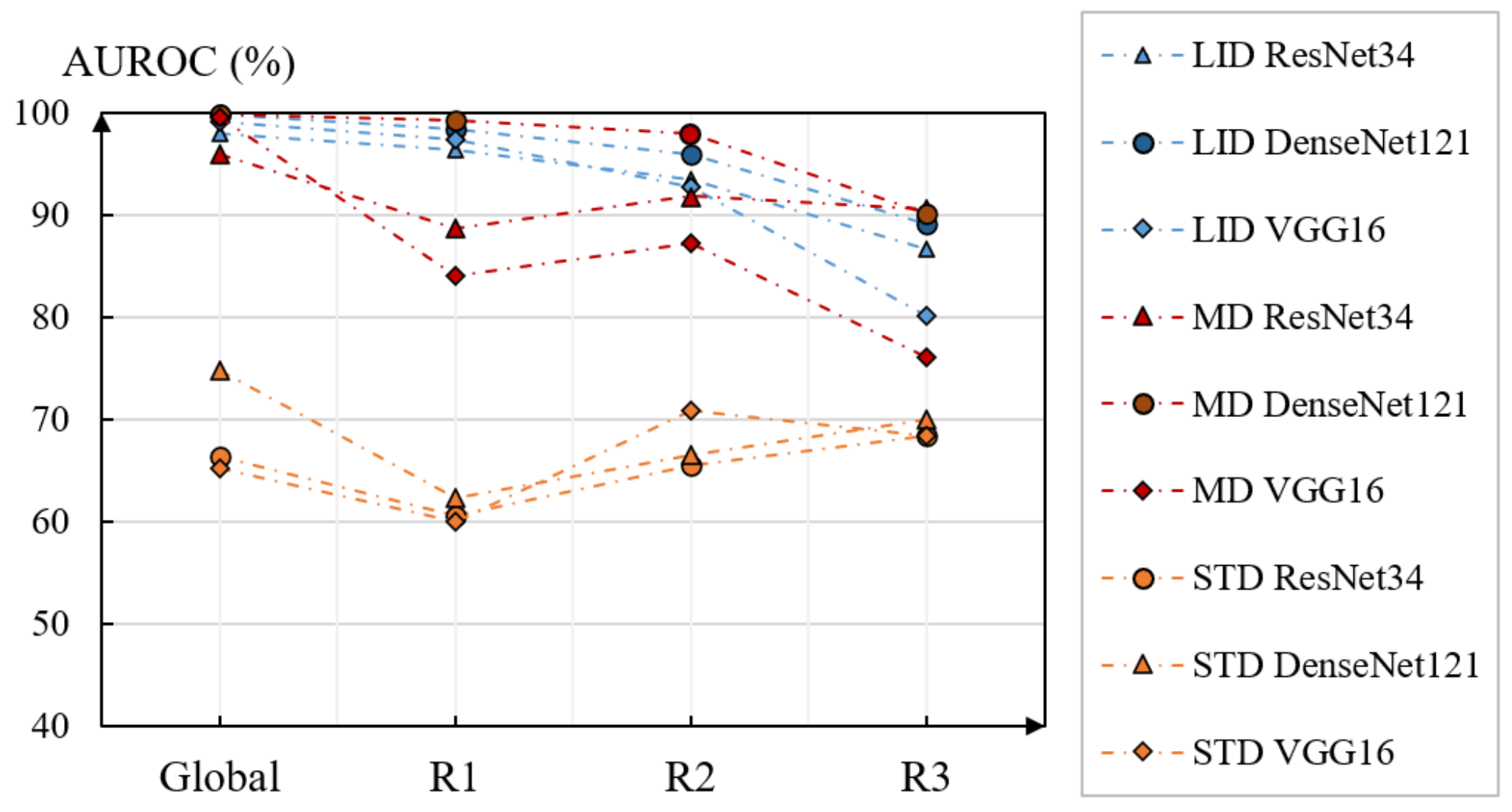 Remotesensing 14 05168 g002 Remotesensing 14 05168 g002
