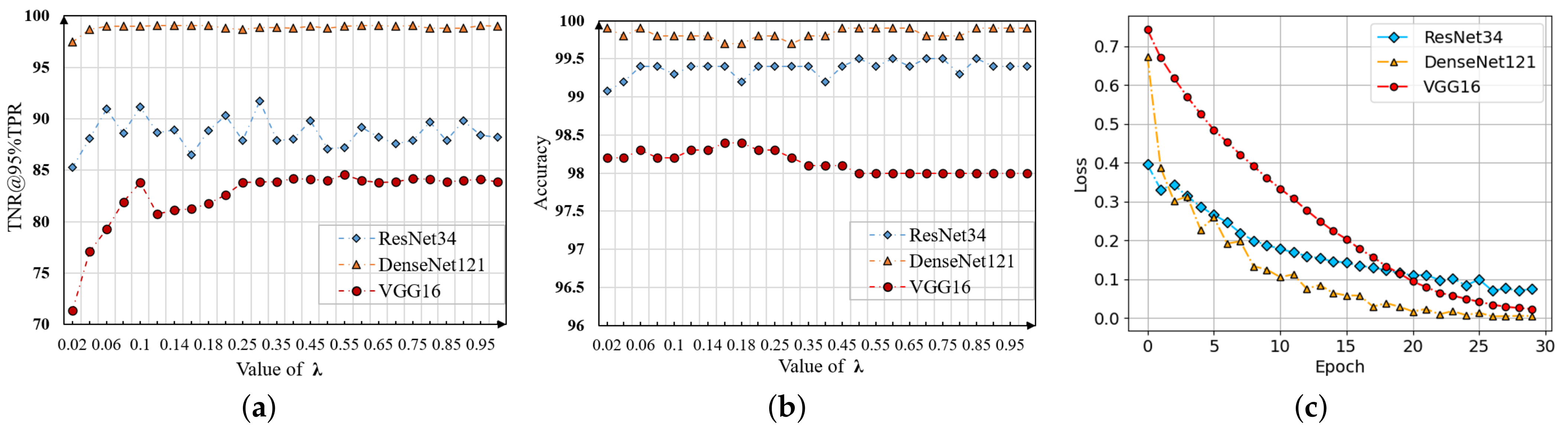 Remotesensing 14 05168 g006 Remotesensing 14 05168 g006