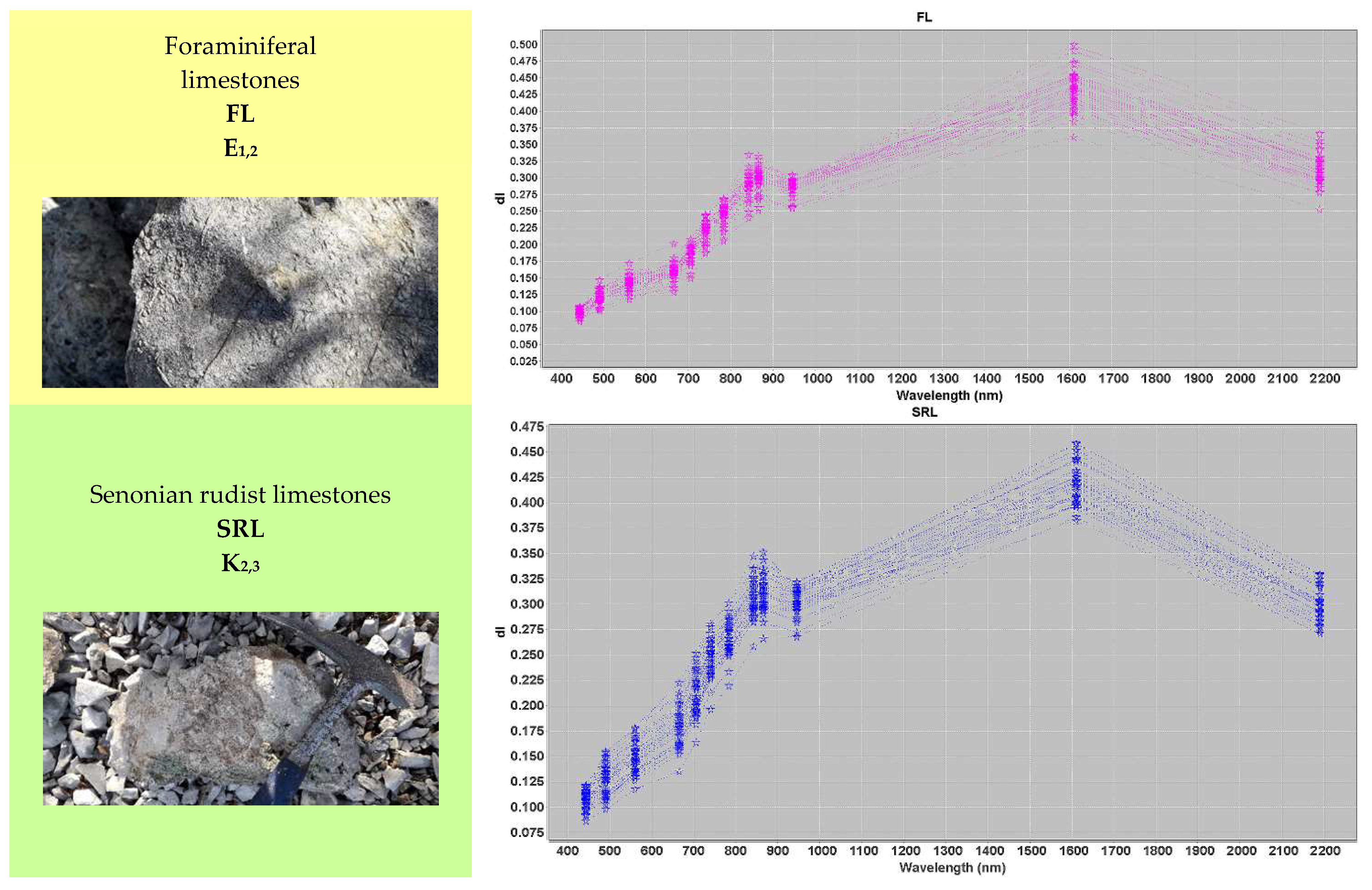 Remotesensing 14 05169 g006b Remotesensing 14 05169 g006b