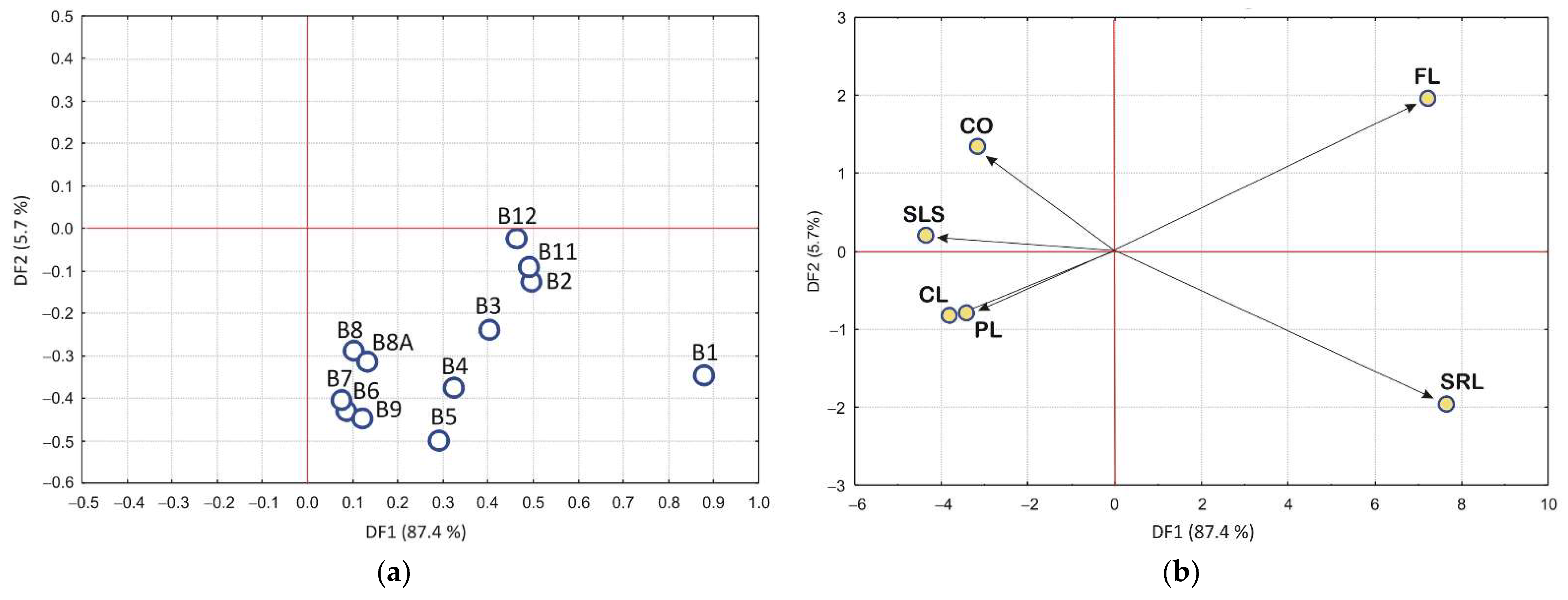 Remotesensing 14 05169 g013 Remotesensing 14 05169 g013