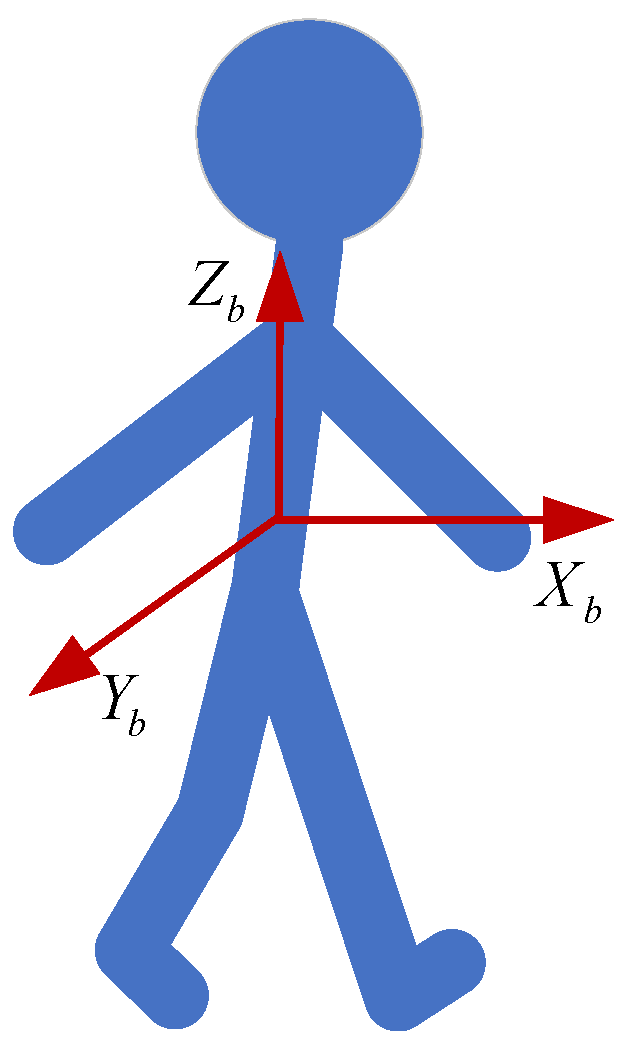 Remotesensing 14 05171 g002